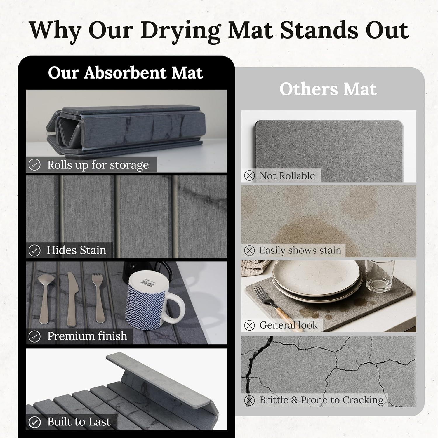 Alfombrilla de Secado de Piedra Yenyra 60x40 cm Gris Oscuro