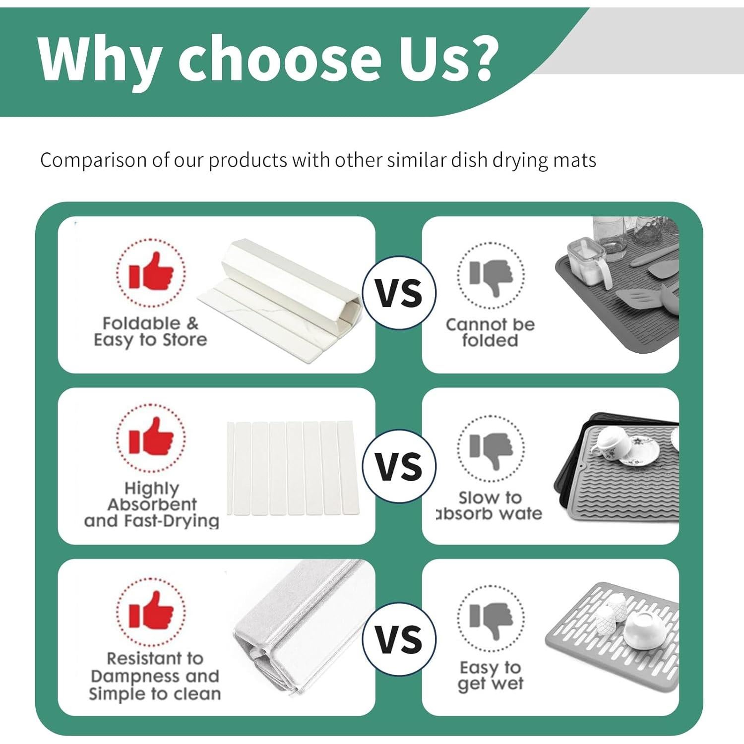 Alfombrilla de Secado de Platos Diatomita LYkotama 60x40cm Blanca