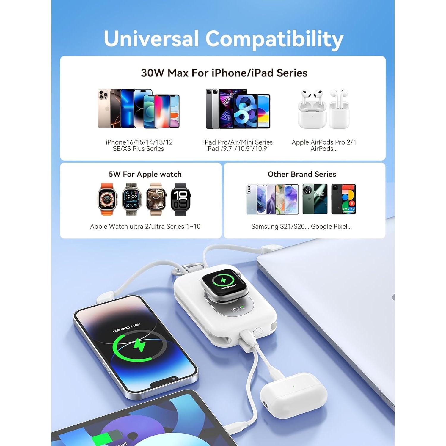 Cargador Portátil RORRY 20000mAh PD 30W Carga Rápida Blanco