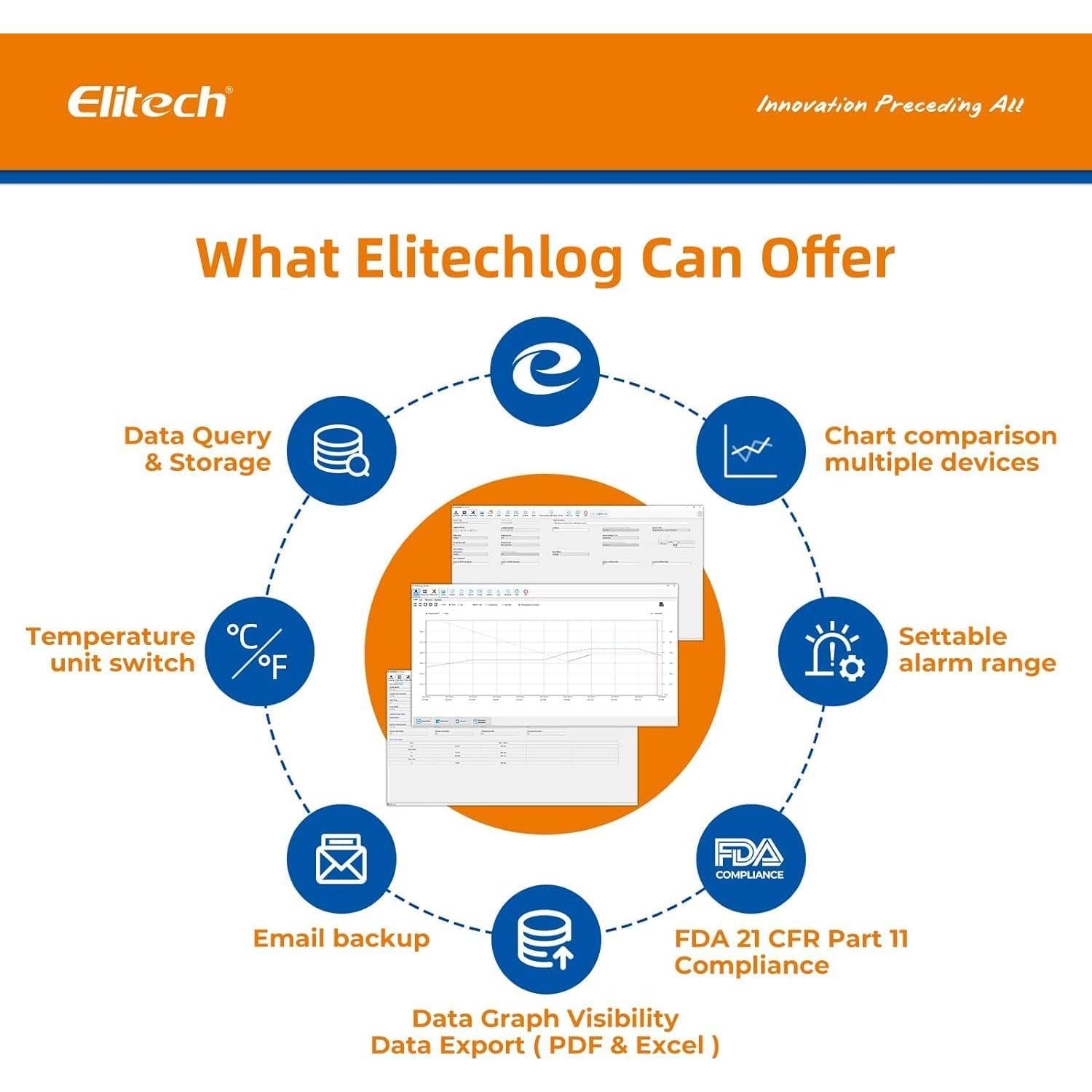Registrador de Datos de Temperatura Elitech RC-5+ USB -30°C a 70°C