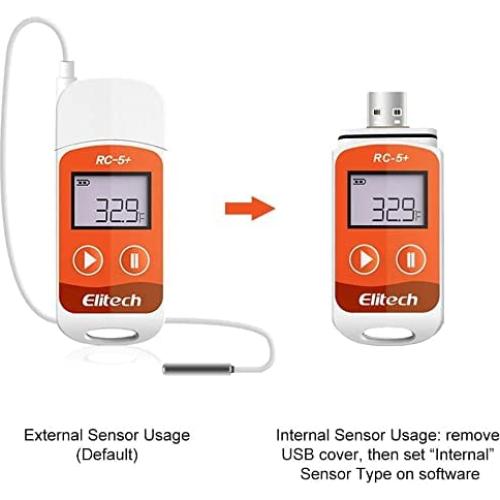 Registrador de Datos de Temperatura Elitech RC-5+ USB -22°C a 70°C