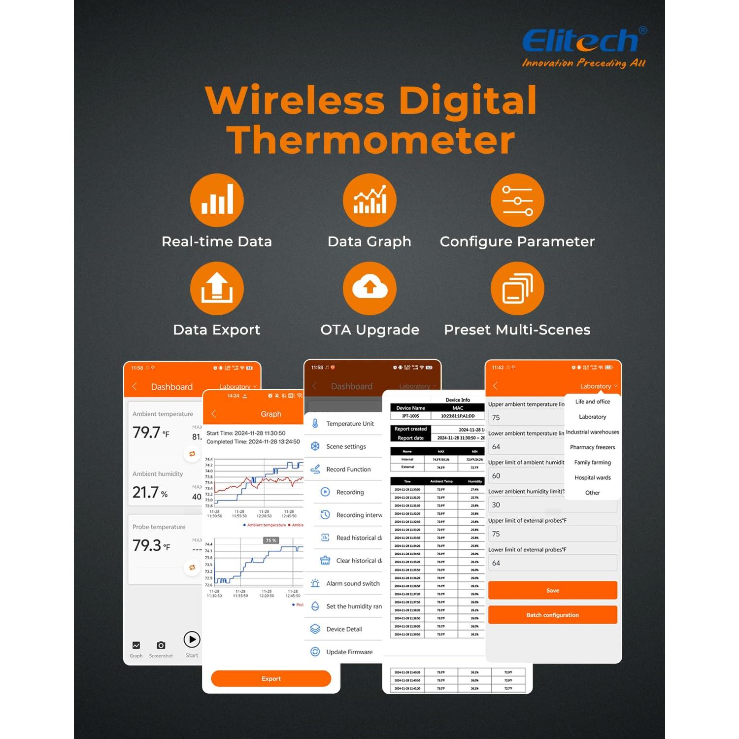 Termómetro Digital Bluetooth Elitech IPT-100S y TM-2T - Higrómetro