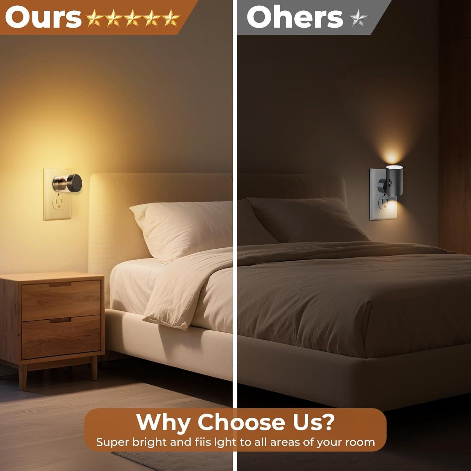 Paquete de 2 luces nocturnas LED GEPLAD 3CCT regulables 100-240V