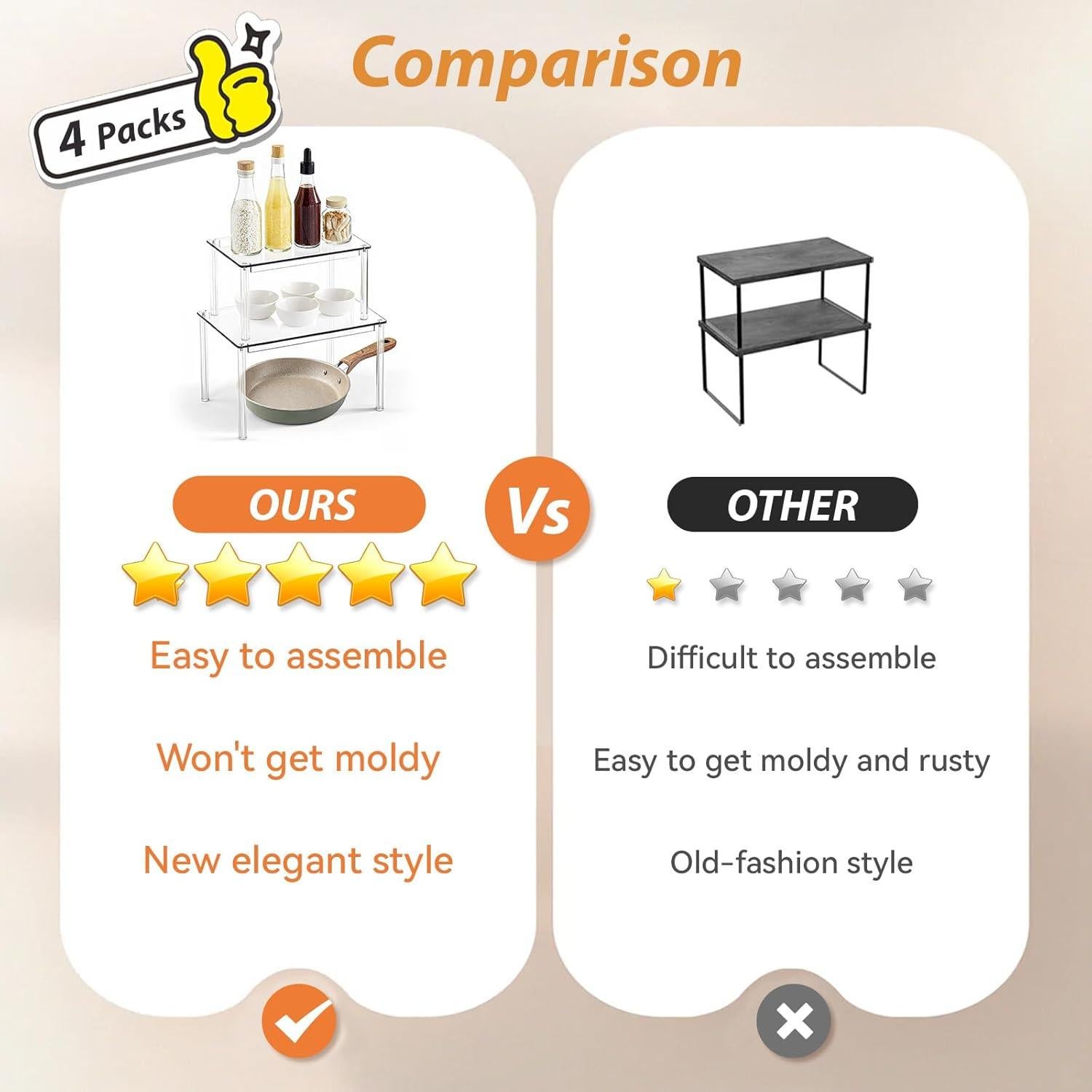 Estante Organizador de Gabinete Acrílico FOCHIER F - Juego de 2