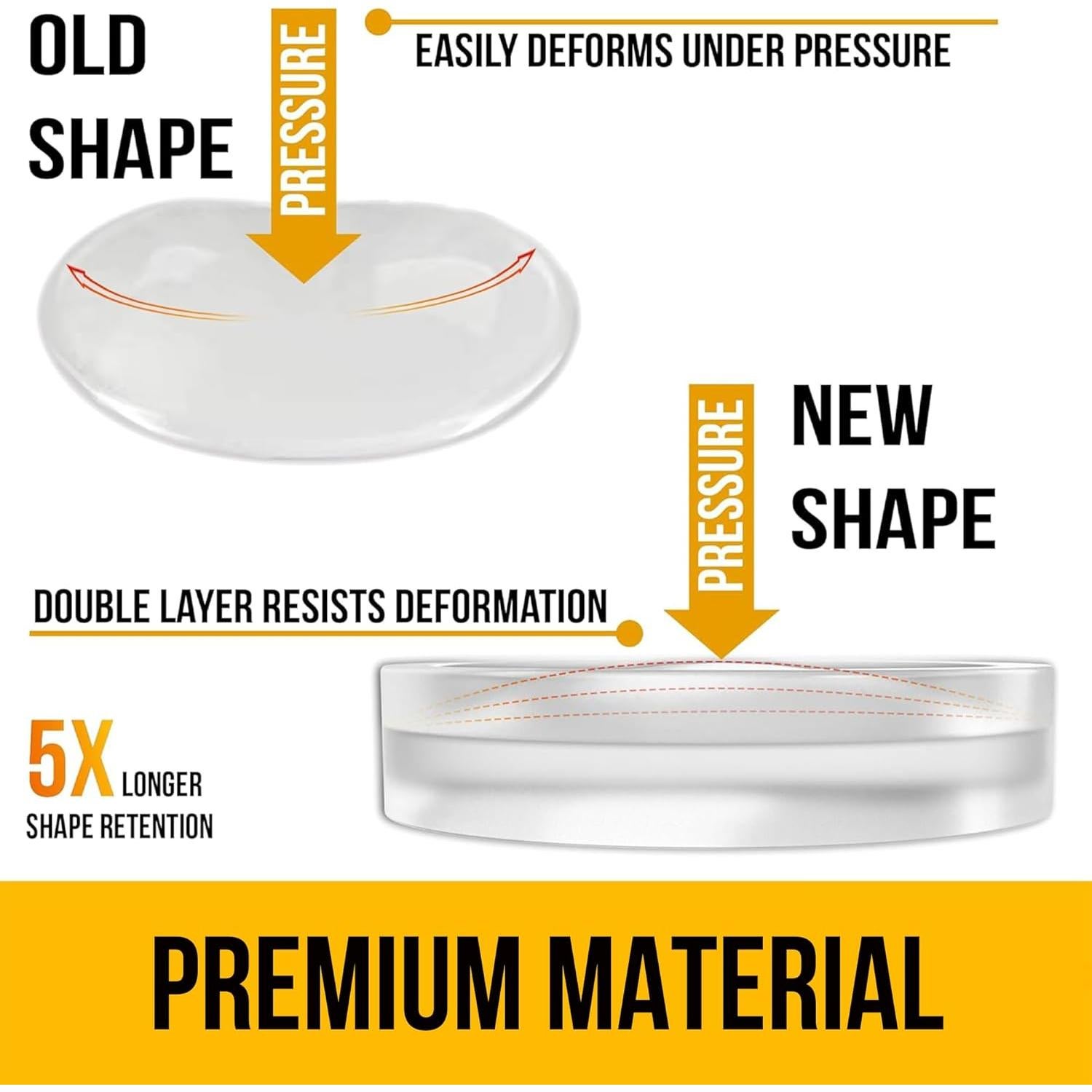 128 Almohadillas de Silicona Transparente Vellax para Gabinetes