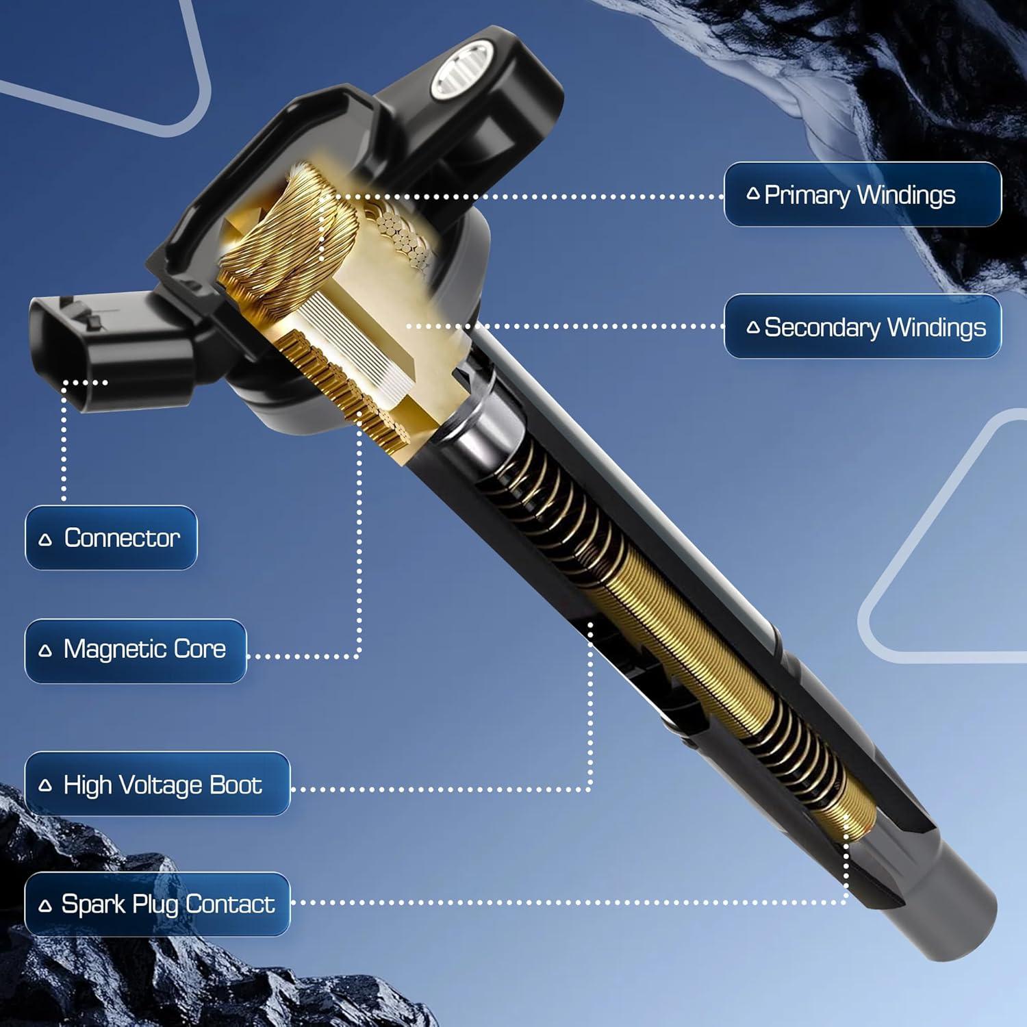 Juego de 4 Bobinas de Encendido BULIAZY UF596 para Toyota