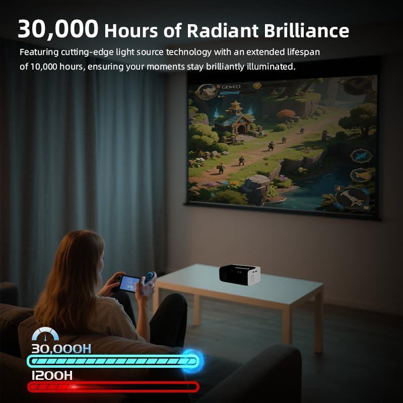 Mini Proyector HD 1080P AudonMax Portátil WiFi con Trípode