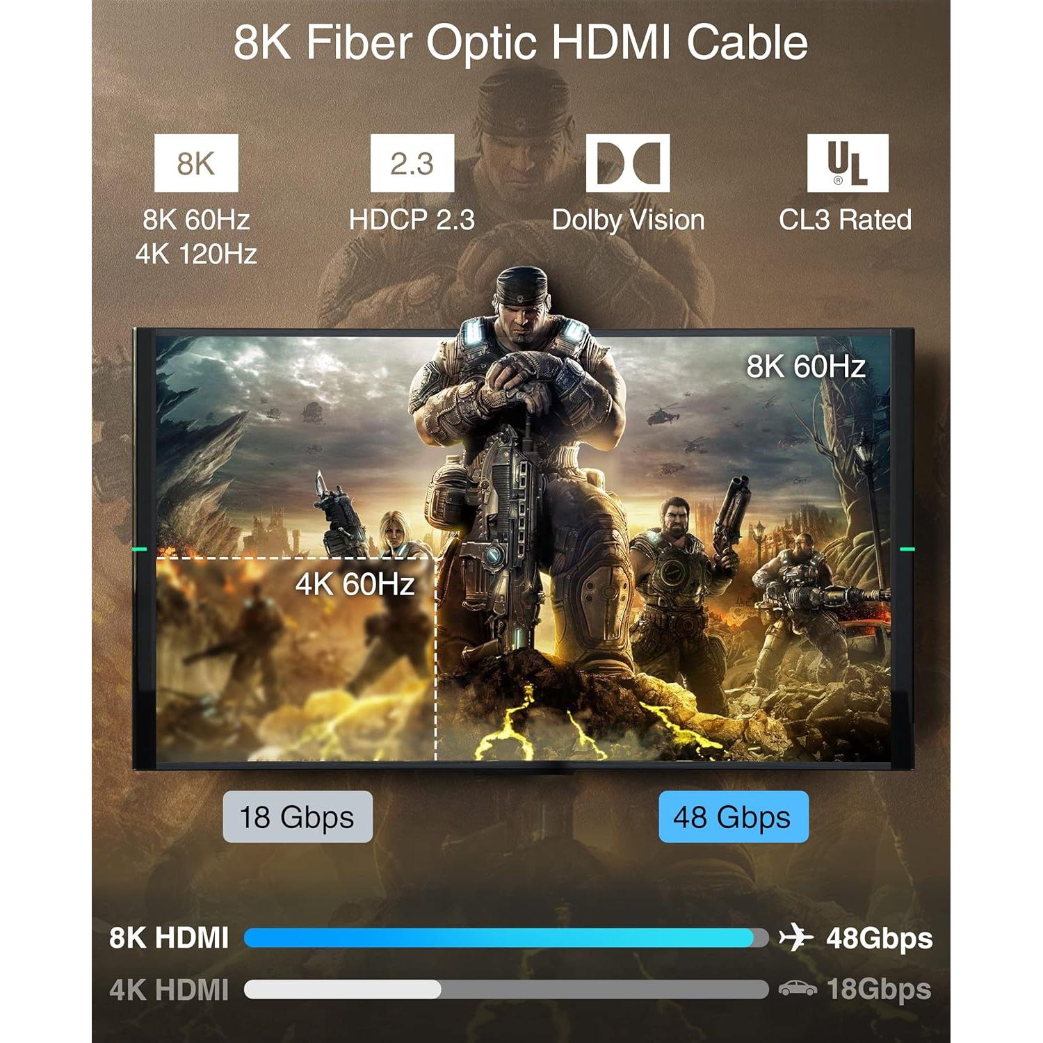 Cable HDMI de fibra óptica BlueRigger 25FT 8K 60Hz 48Gbps