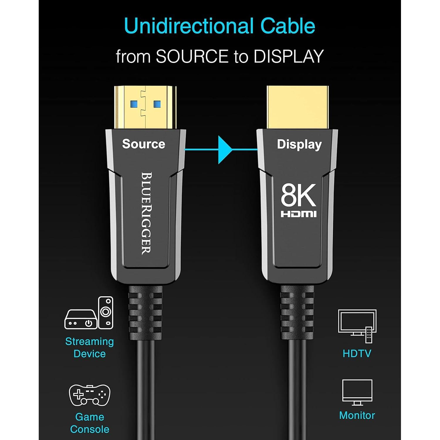 Cable HDMI de fibra óptica BlueRigger 25FT 8K 60Hz 48Gbps