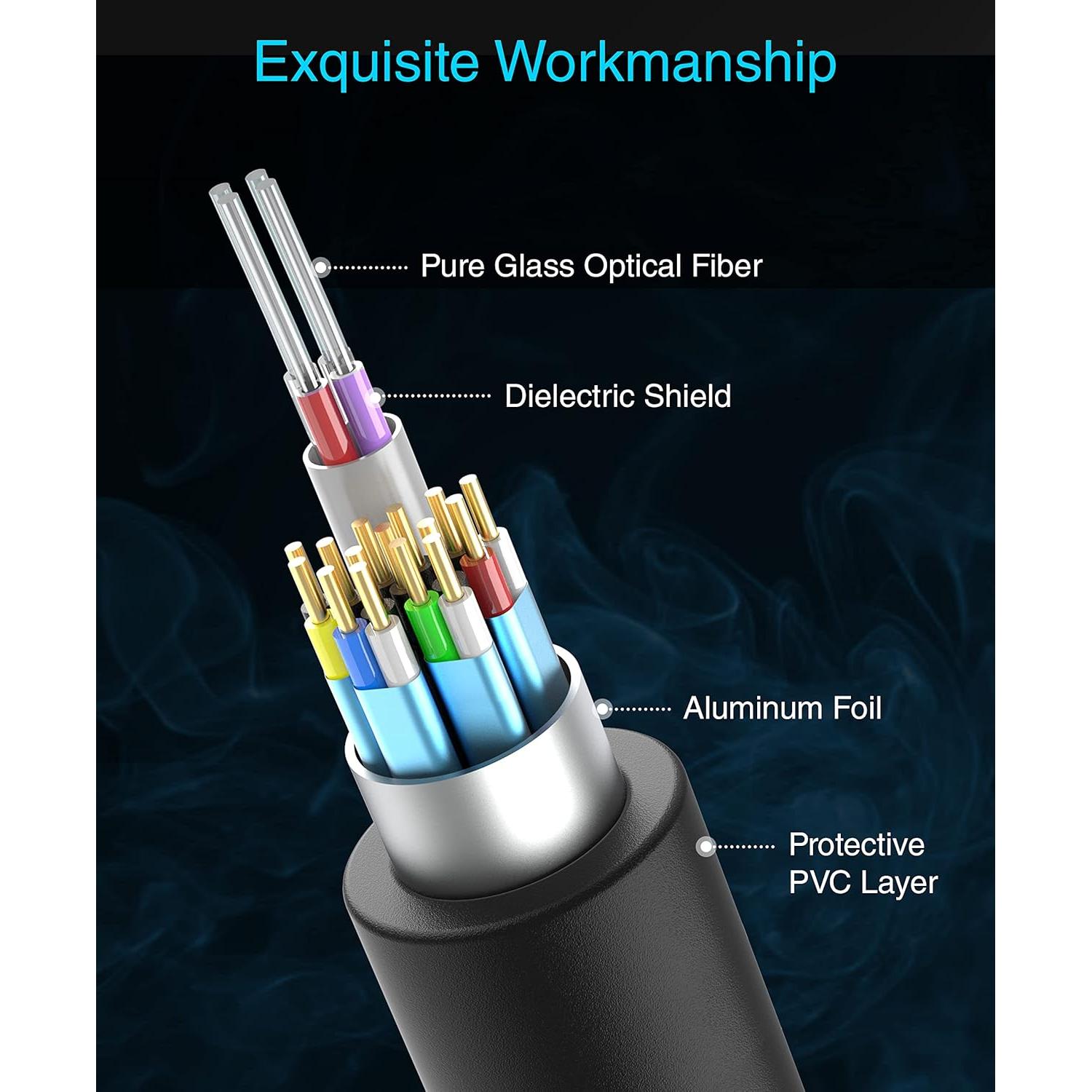 Cable HDMI de fibra óptica BlueRigger 25FT 8K 60Hz 48Gbps