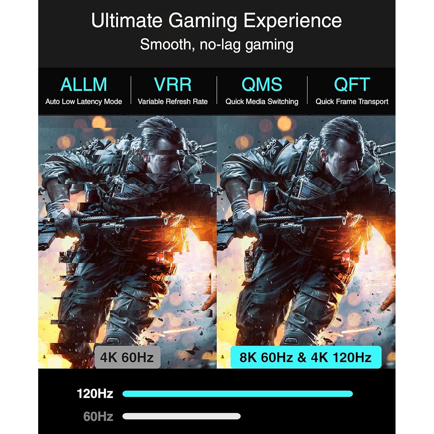 Cable HDMI de fibra óptica BlueRigger 25FT 8K 60Hz 48Gbps