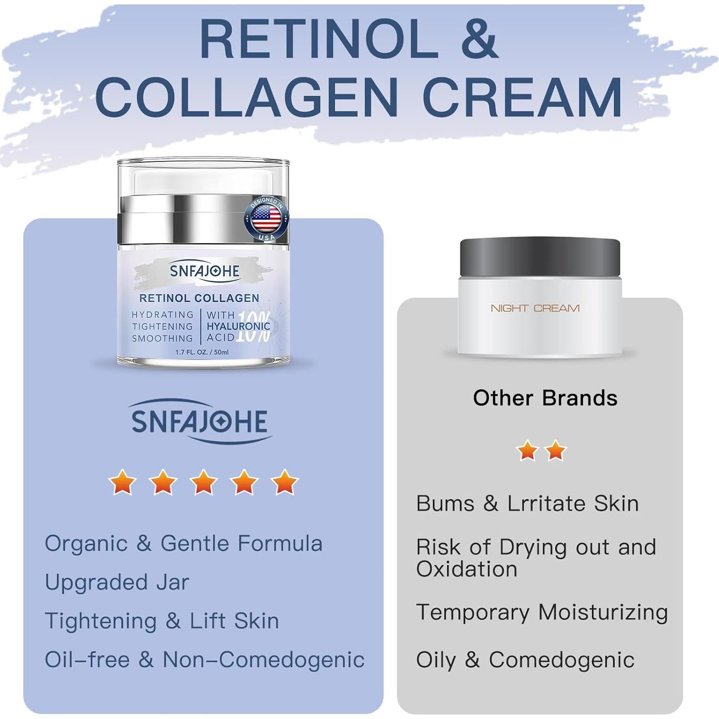 Crema Facial Reafirmante SNFAJOHE con Retinol y Ácido Hialurónico 50 ml