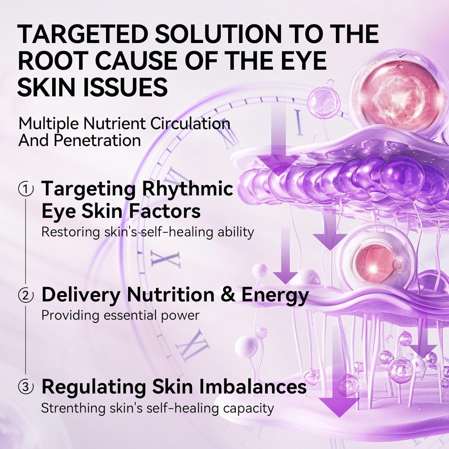 Parche de Retinol para Ojos LANBENA - 30 Pares Hidra-Gel