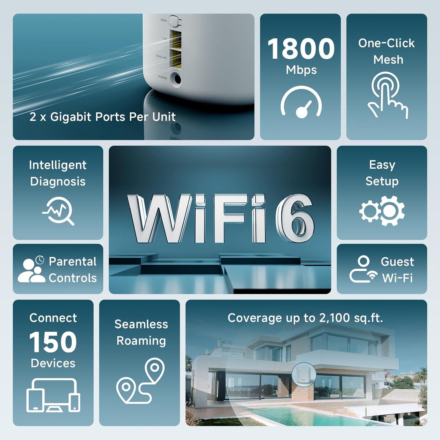 Sistema de WiFi en malla DBIT AX1800 WiFi 6 1-Pack