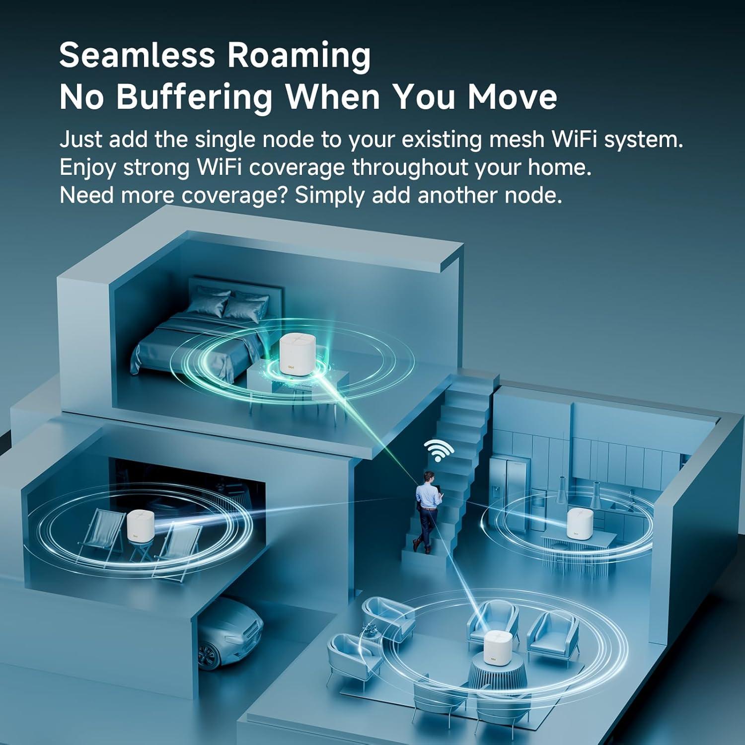 Sistema de WiFi en malla DBIT AX1800 WiFi 6 1-Pack