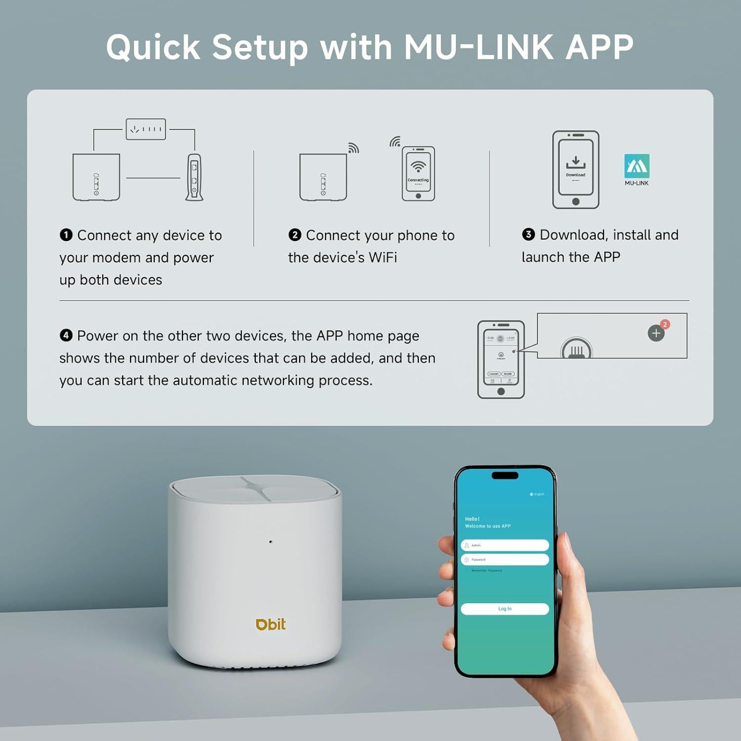 Sistema de WiFi en malla DBIT AX1800 WiFi 6 1-Pack