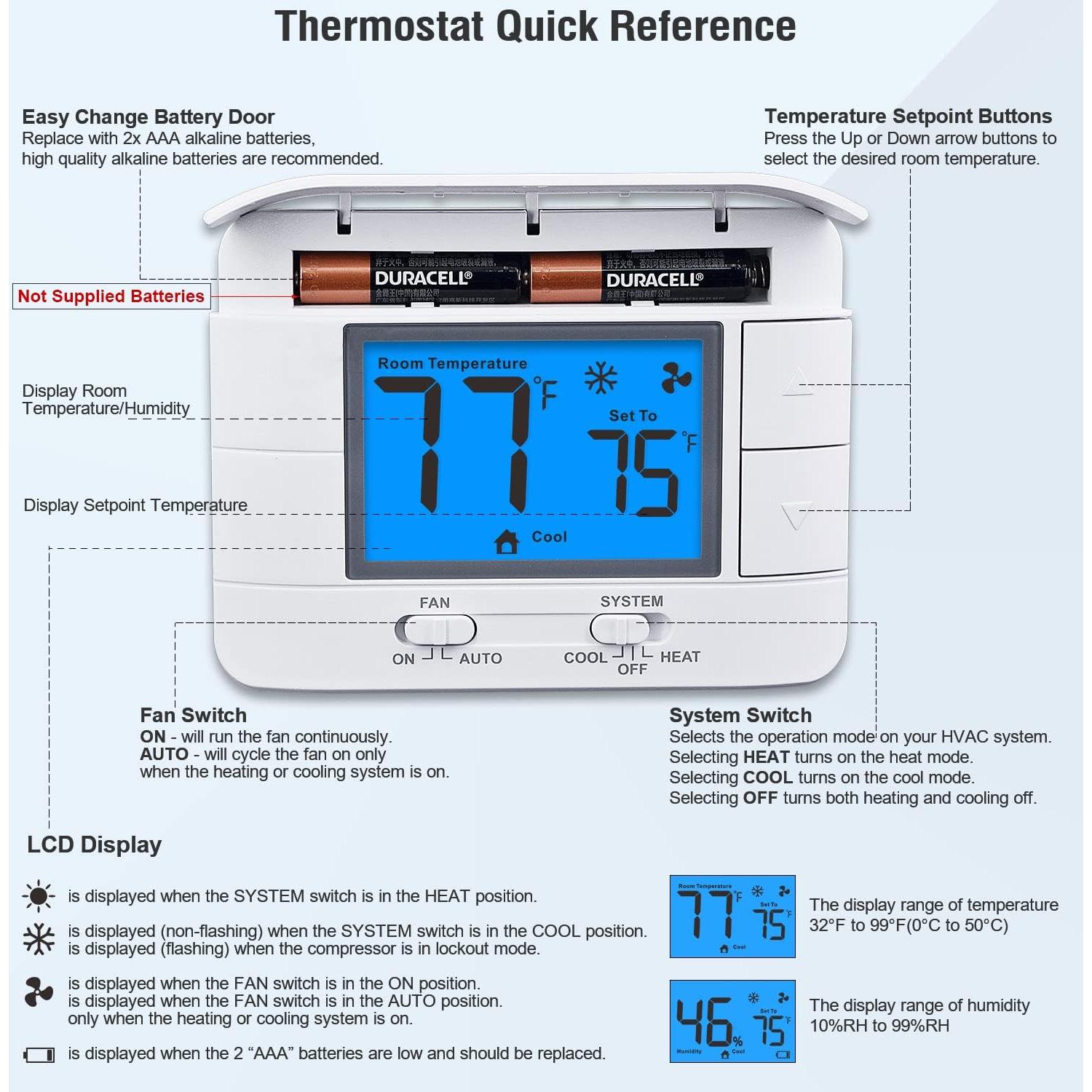 Termostato Digital No Programable Garystat G701 1 Calor 1 Frío