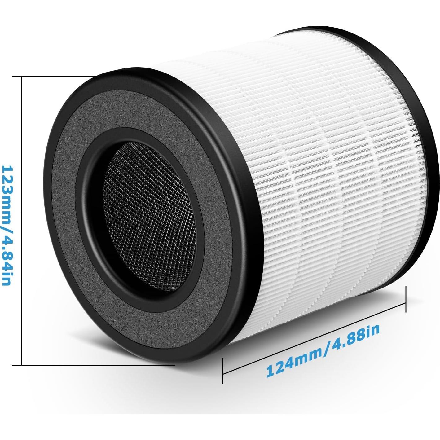 Filtro de Reemplazo HEPA 3-en-1 iSingo PU-P05/AC201B - Paquete de 4