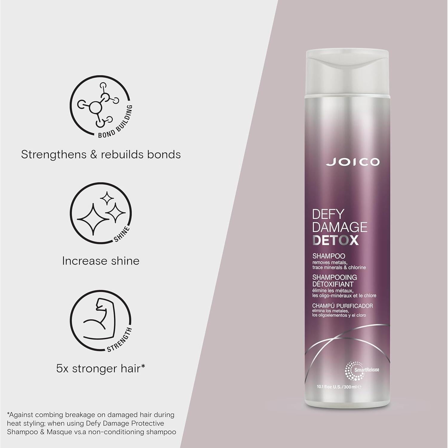 Champú Detox Defy Damage Joico 300 ml | Vegano y sin sulfatos