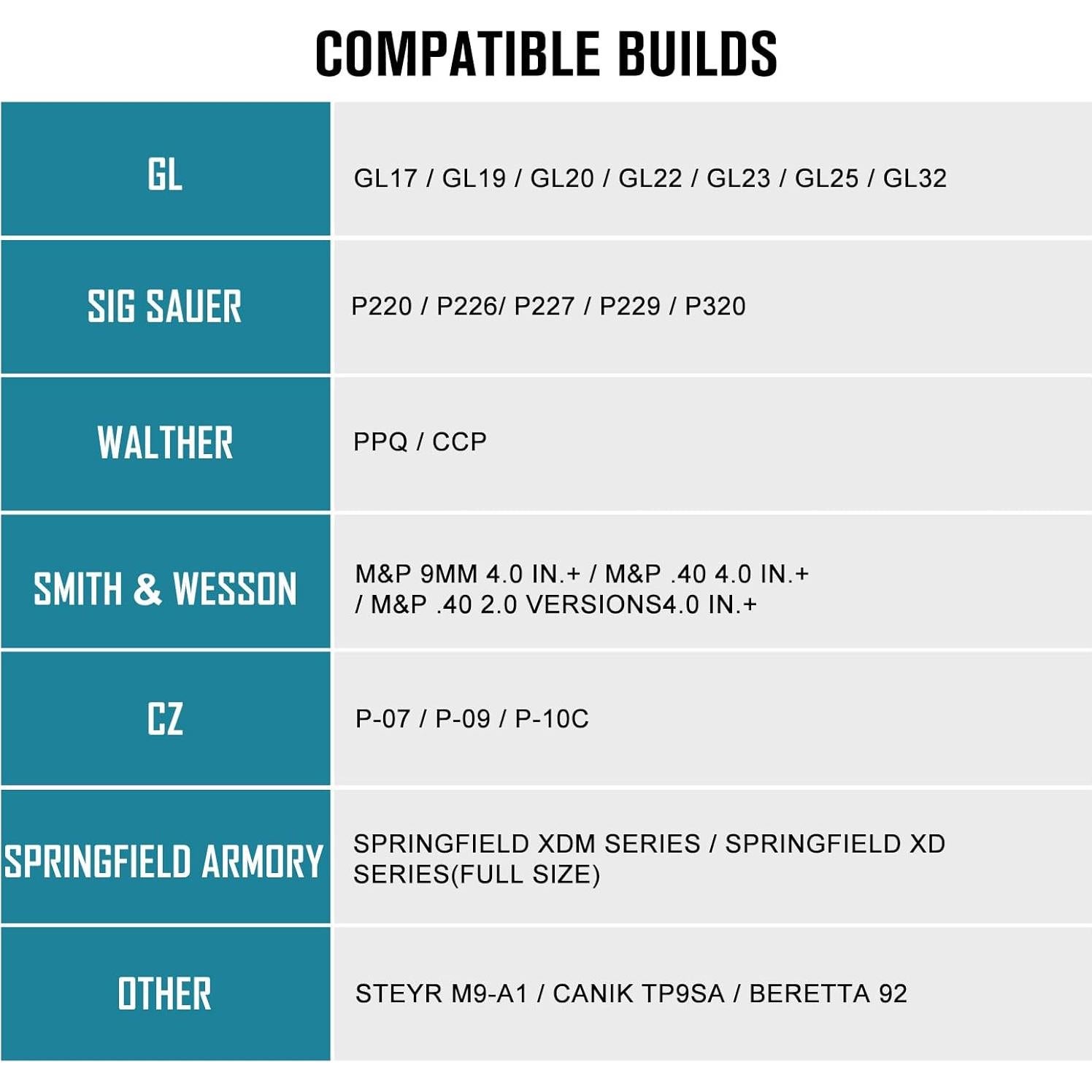 Linterna Táctica OLIGHT Baldr Pro R 1350 Lúmenes USB