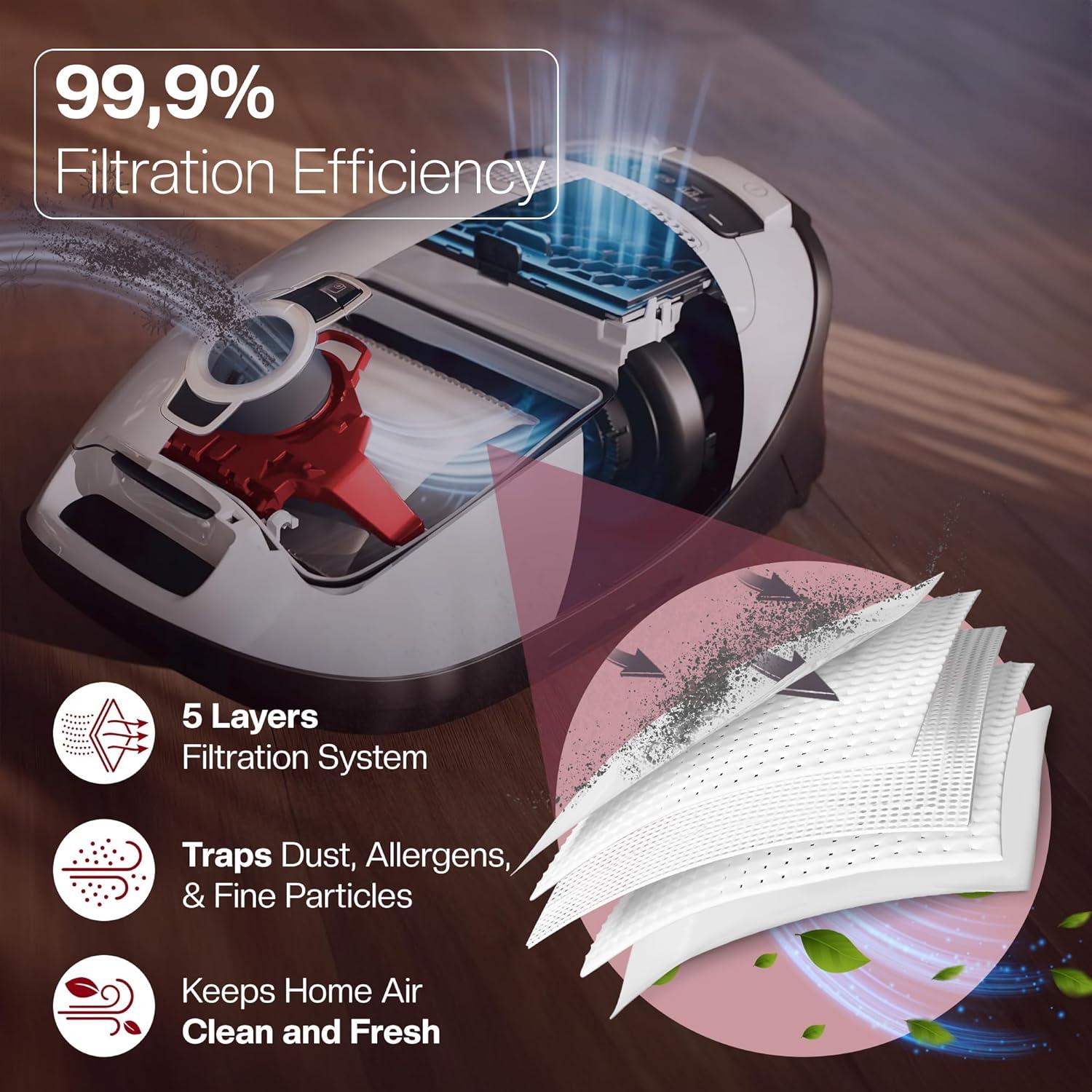 16 Bolsas de Aspiradora FJM 1E + 8 Filtros para Miele