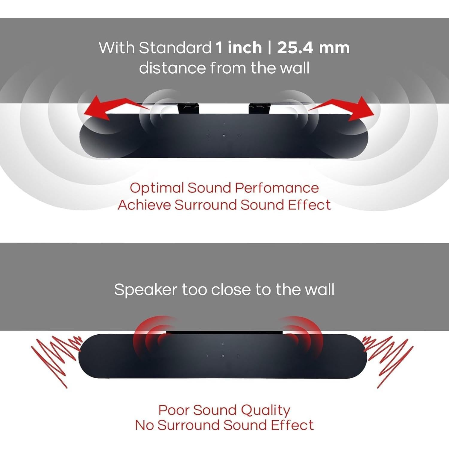 Soporte de Pared Soundbass para Sonos Beam Negro - Resistente y Fácil Instalación