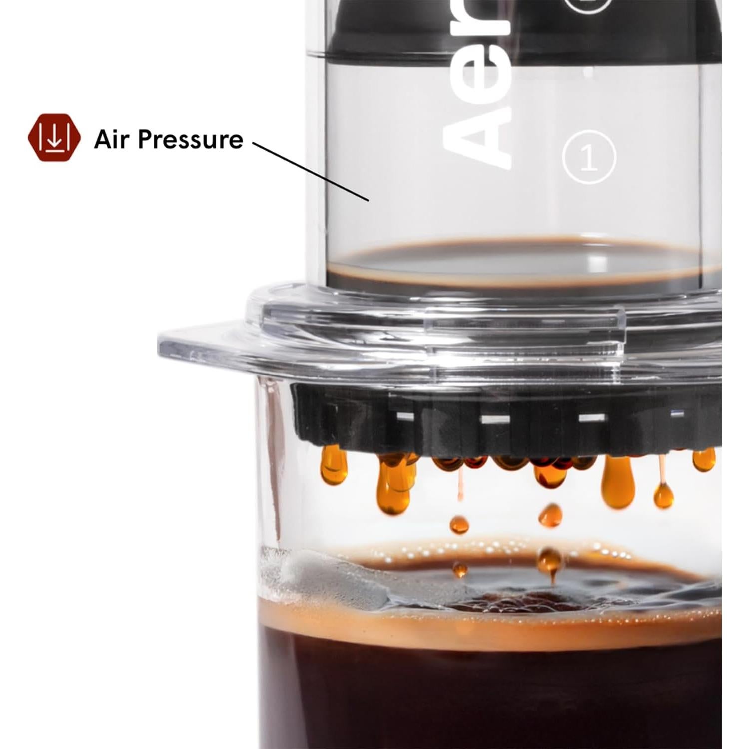 Filtros de Papel Compostables AeroPress - 350 Unidades