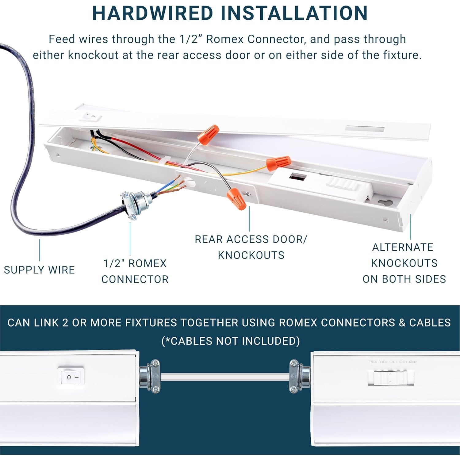 Iluminación LED Parmida Bajo Gabinete 10" Regulable 5CCT
