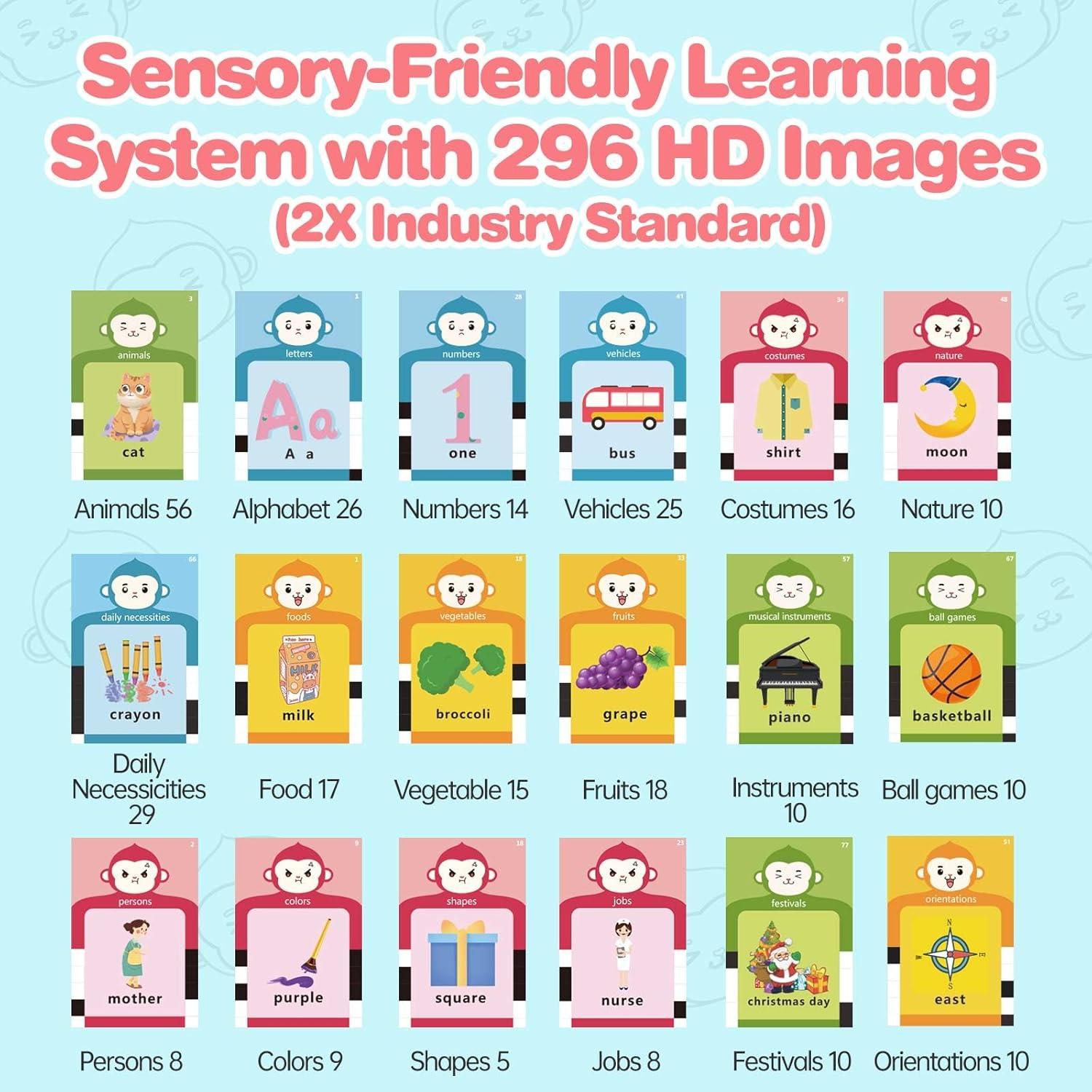 Tarjetas Flash Hablantes U_LEARNER 296 Palabras Pro Azul