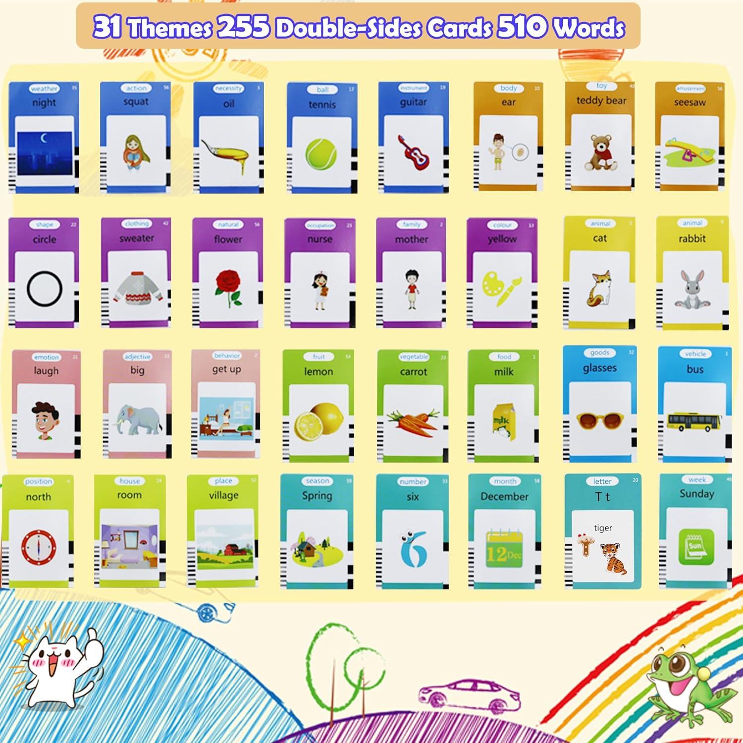 Tarjetas Flash Interactivas MAYAPHILOS 510 Palabras Inglés