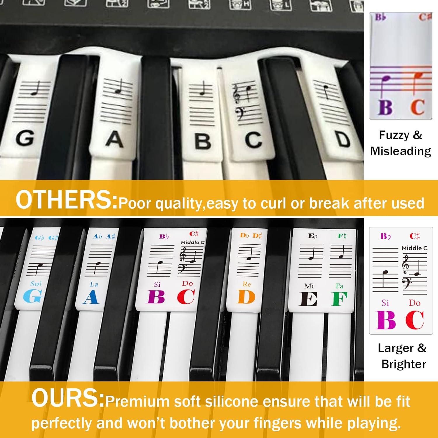 Etiquetas de Piano Eison Coloridas para 88 Teclas de Silicona