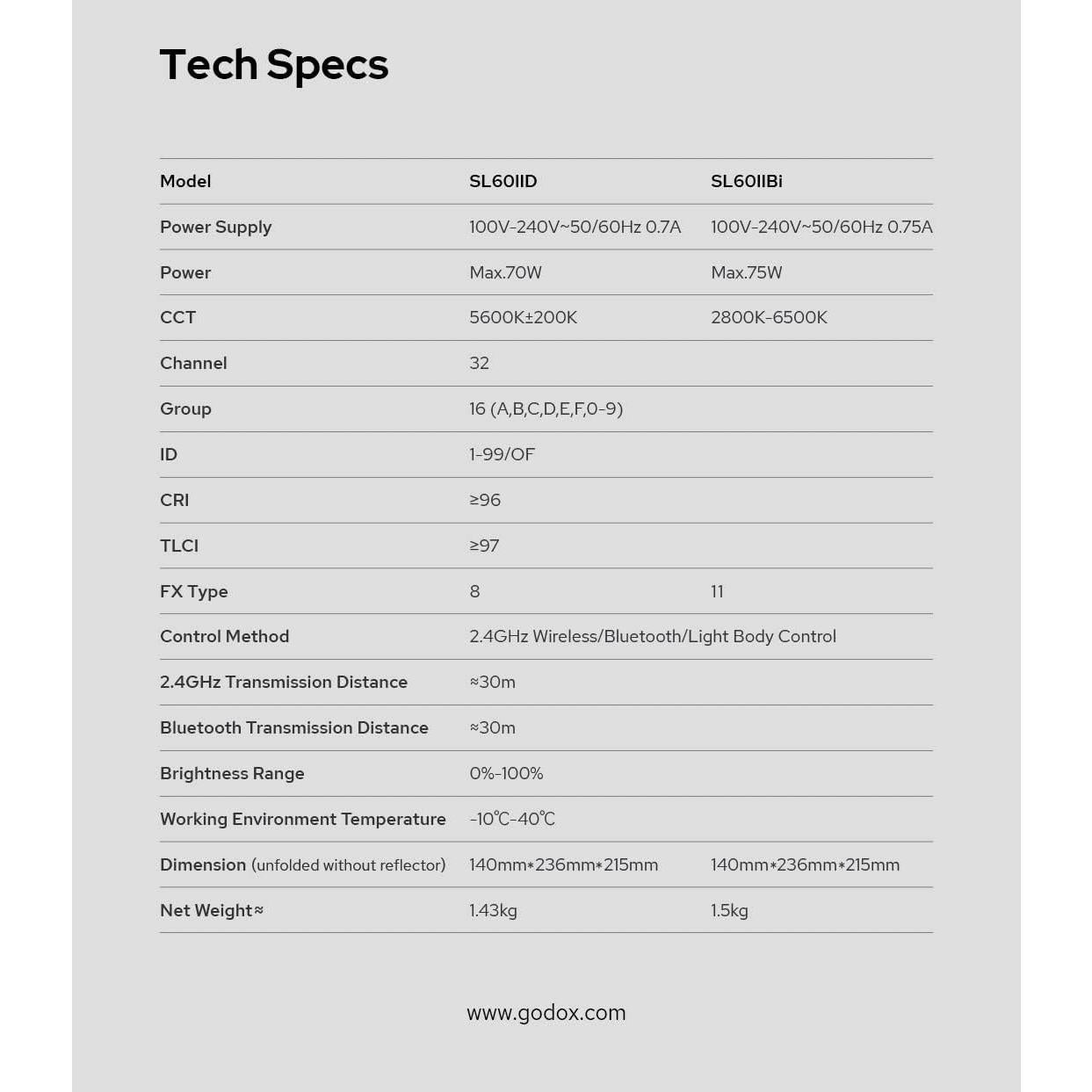 Kit de Luz LED Godox SL60II-D con Softbox y Control Remoto
