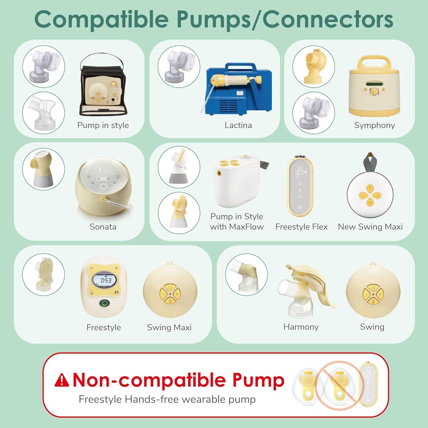 Protector de Pezón Maymom 10 mm 2 Piezas Compatible Medela