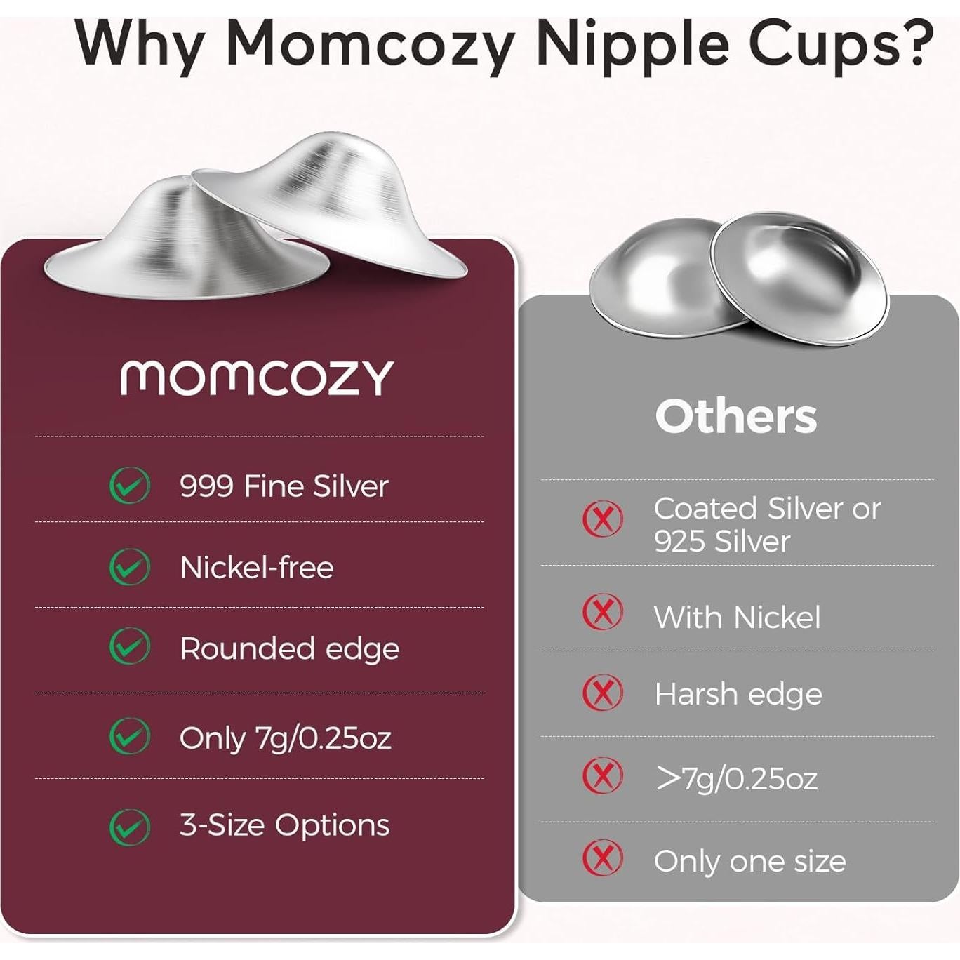 Copas de Lactancia de Plata 999 Momcozy XL, Sin Agujeros