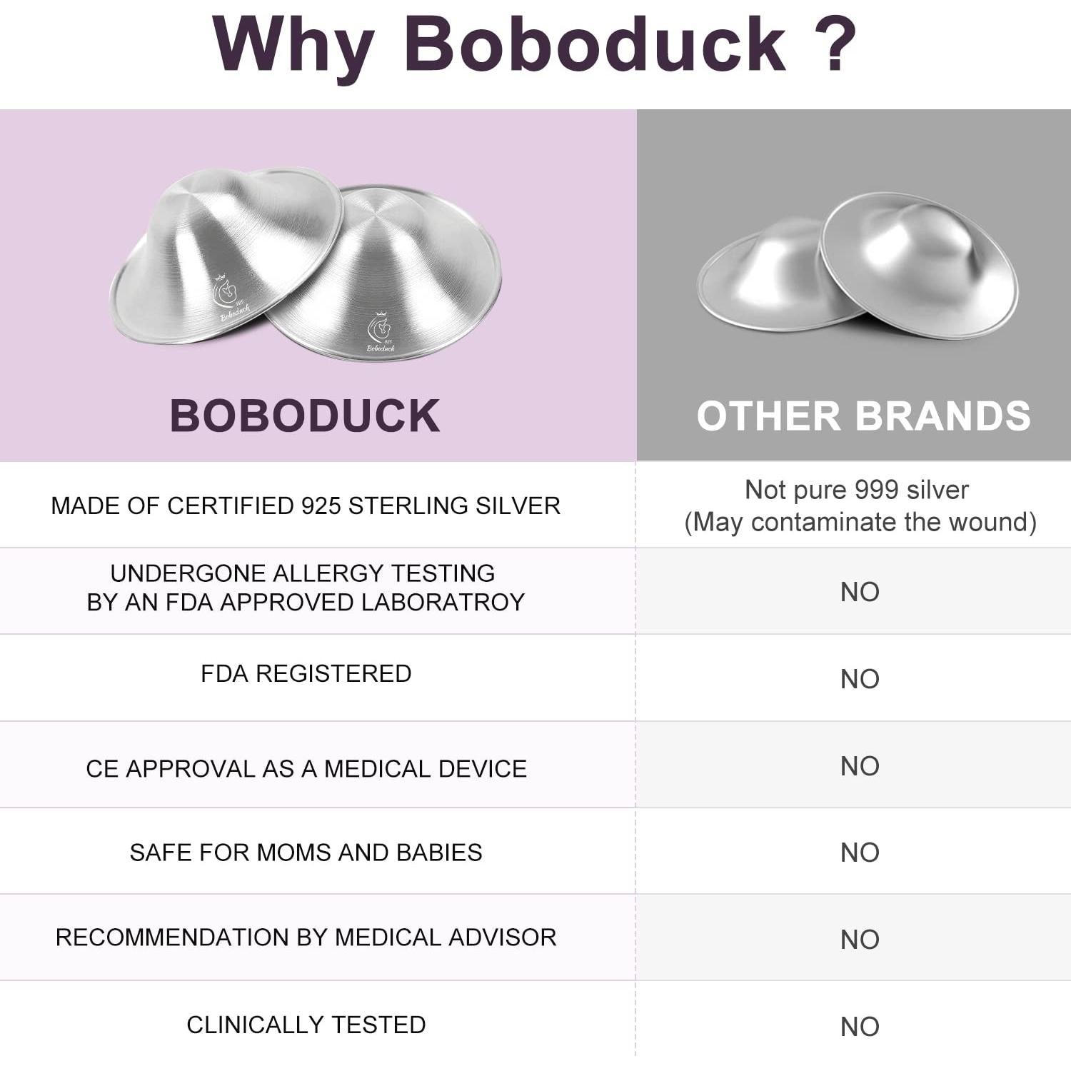 Protectores de pezones Boboduck 925 para lactancia - Tamaño Grande