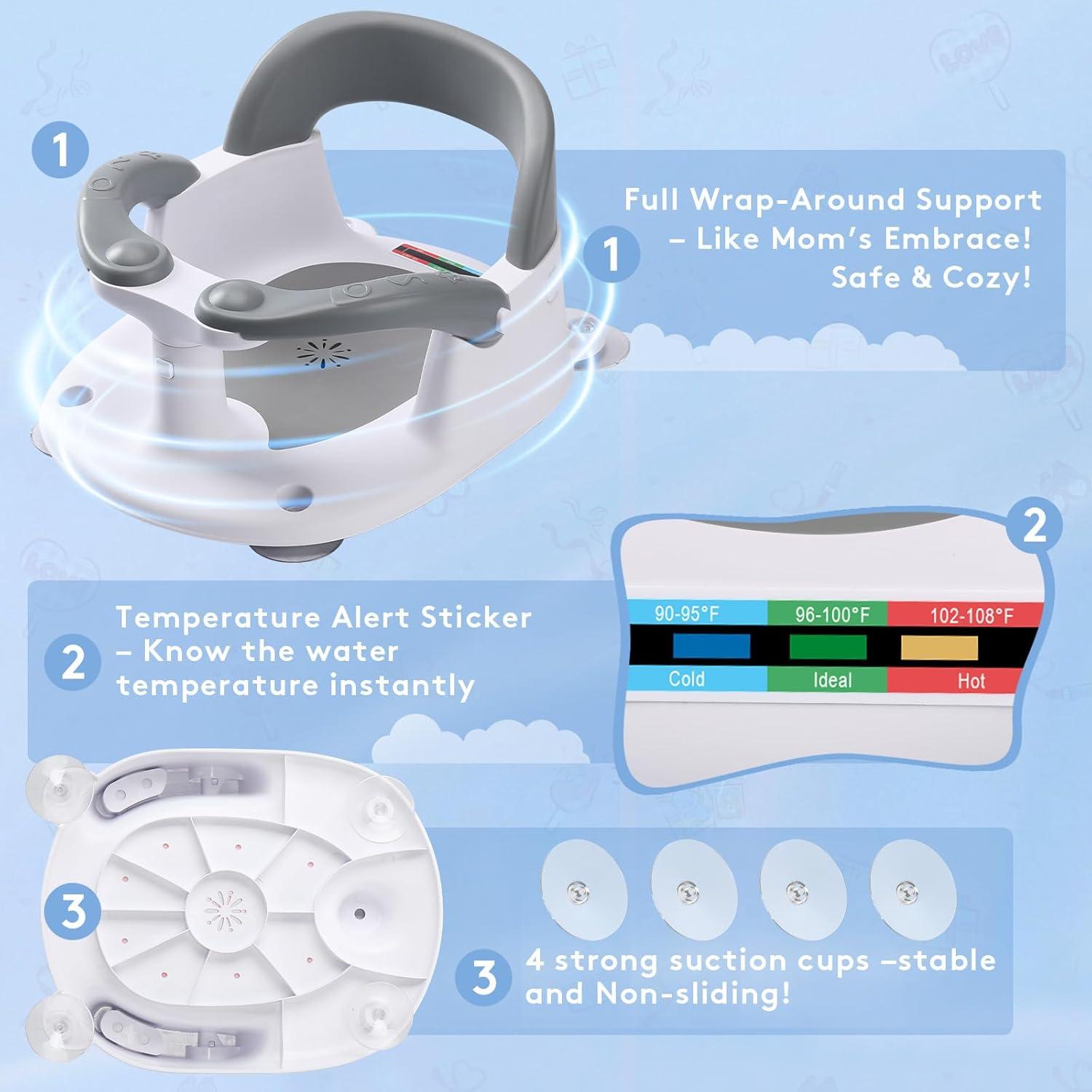 Asiento de Baño para Bebés NFSVLB Azul con Alerta de Temperatura