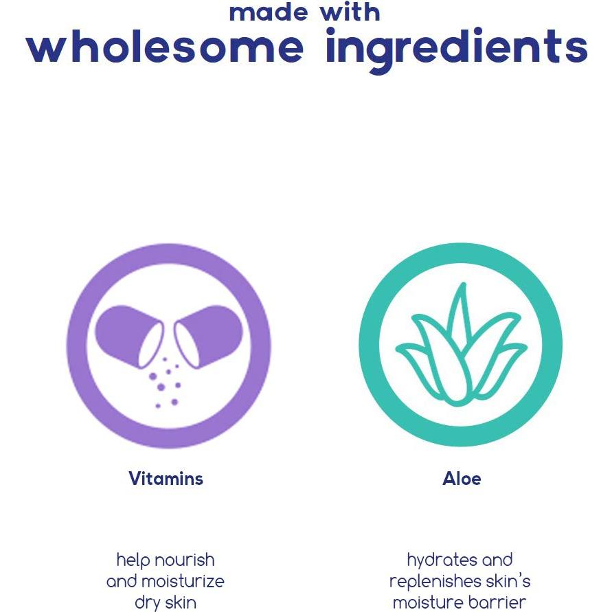 Loción Suave para Bebés Magic 255g - Hidratante con Aloe y Vitaminas