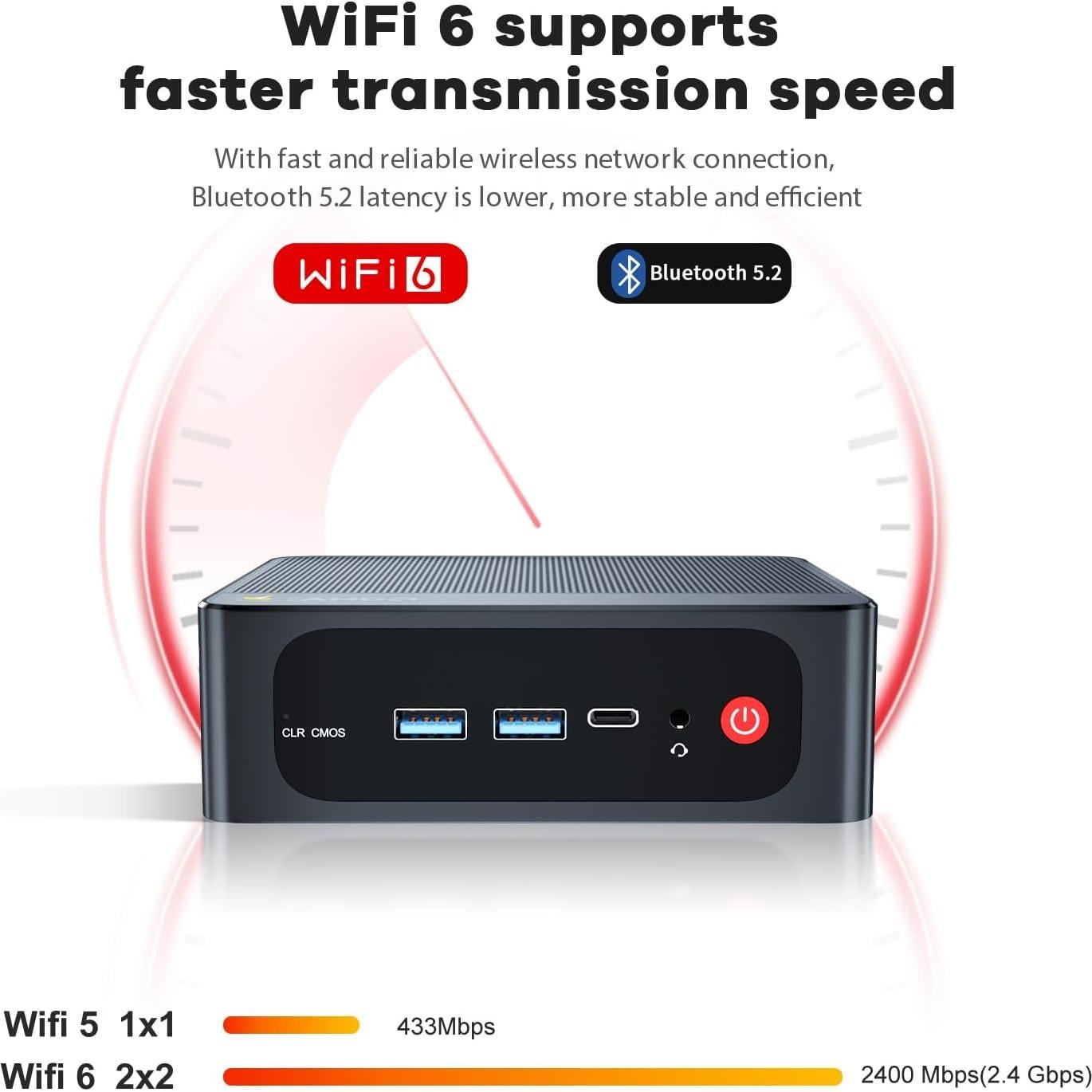 Mini PC Beelink SER5 AMD Ryzen 5 5500U 32GB RAM 500GB SSD