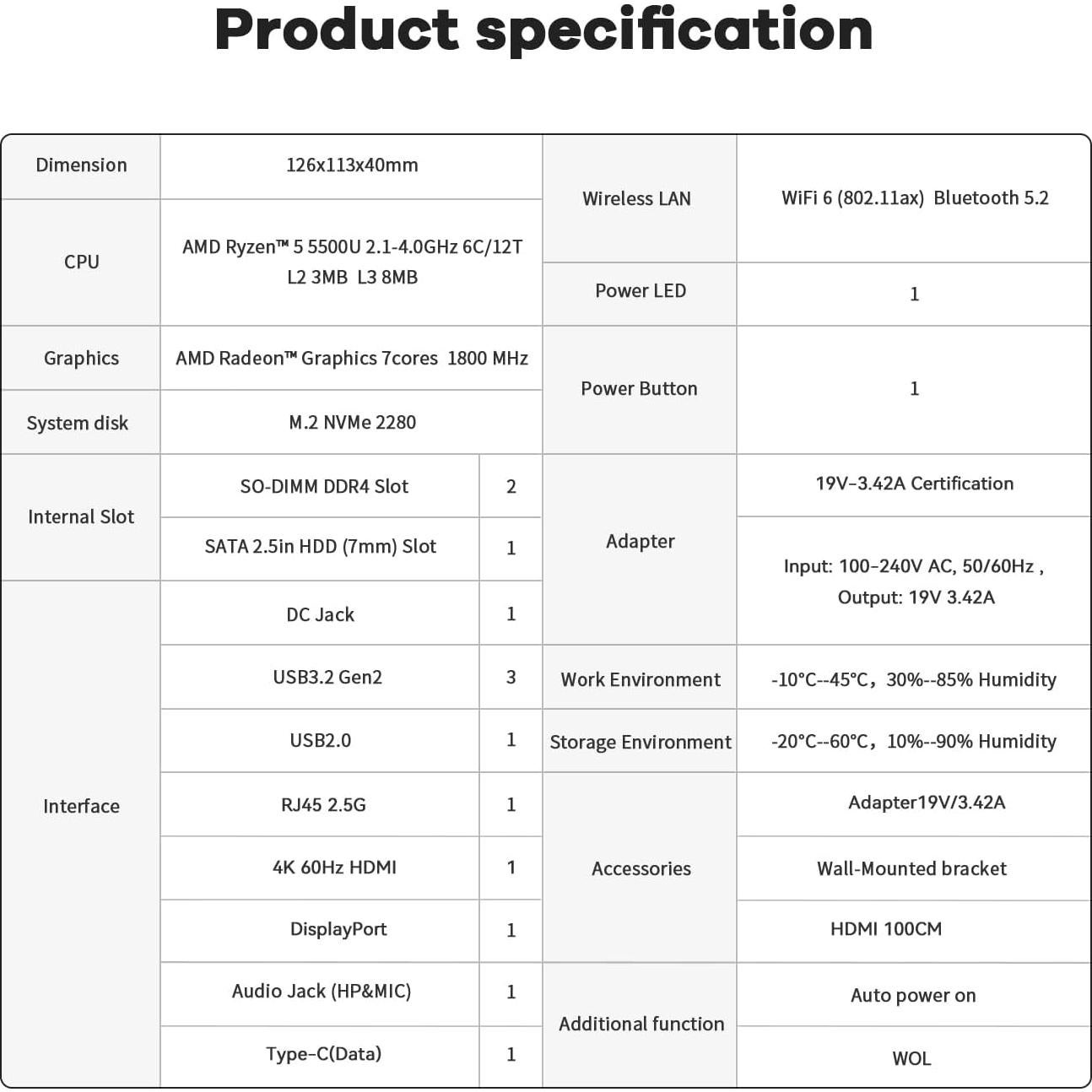Mini PC Beelink SER5 AMD Ryzen 5 5500U 32GB RAM 500GB SSD