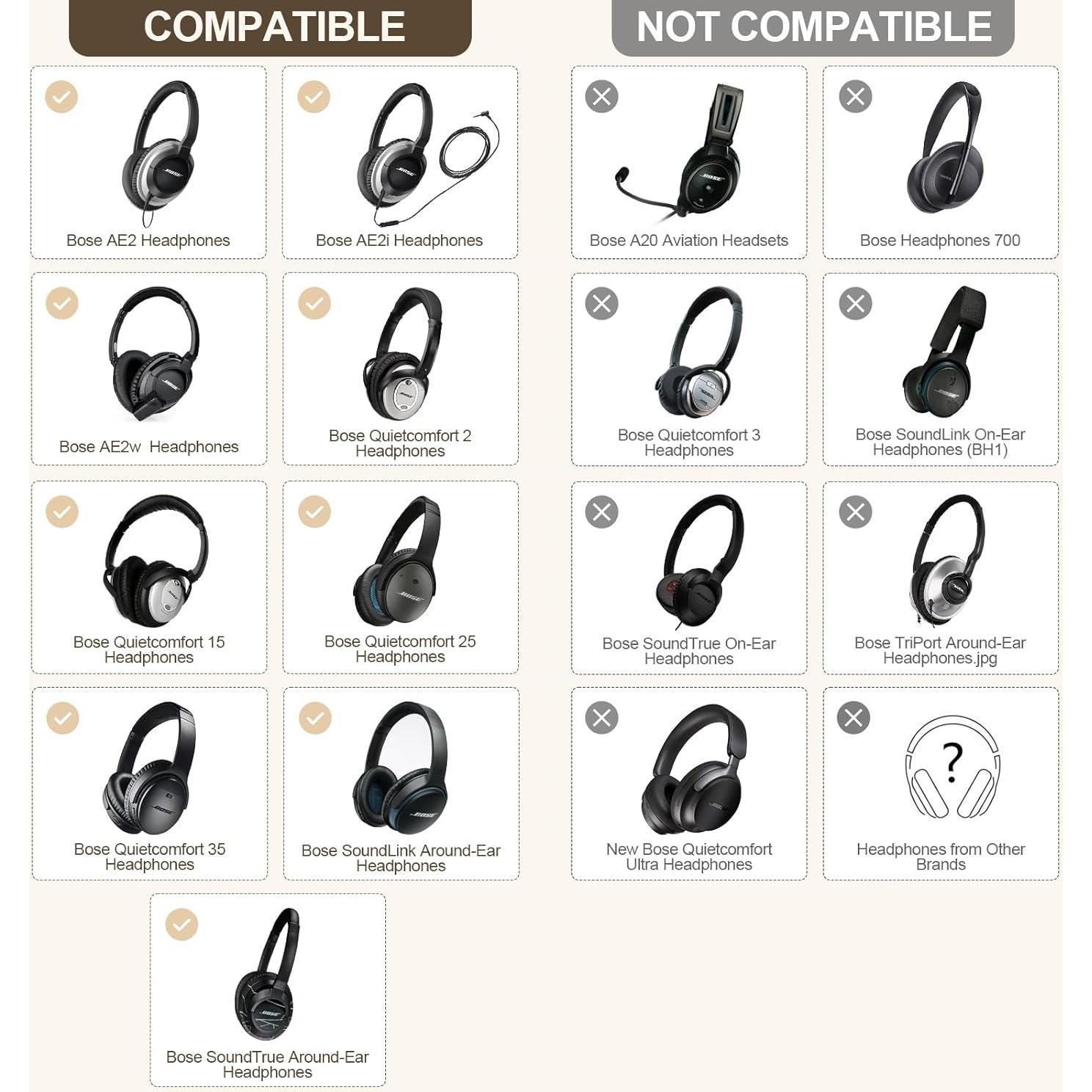 Almohadillas de Reemplazo Aurivor para Auriculares Bose QC 35/25/15