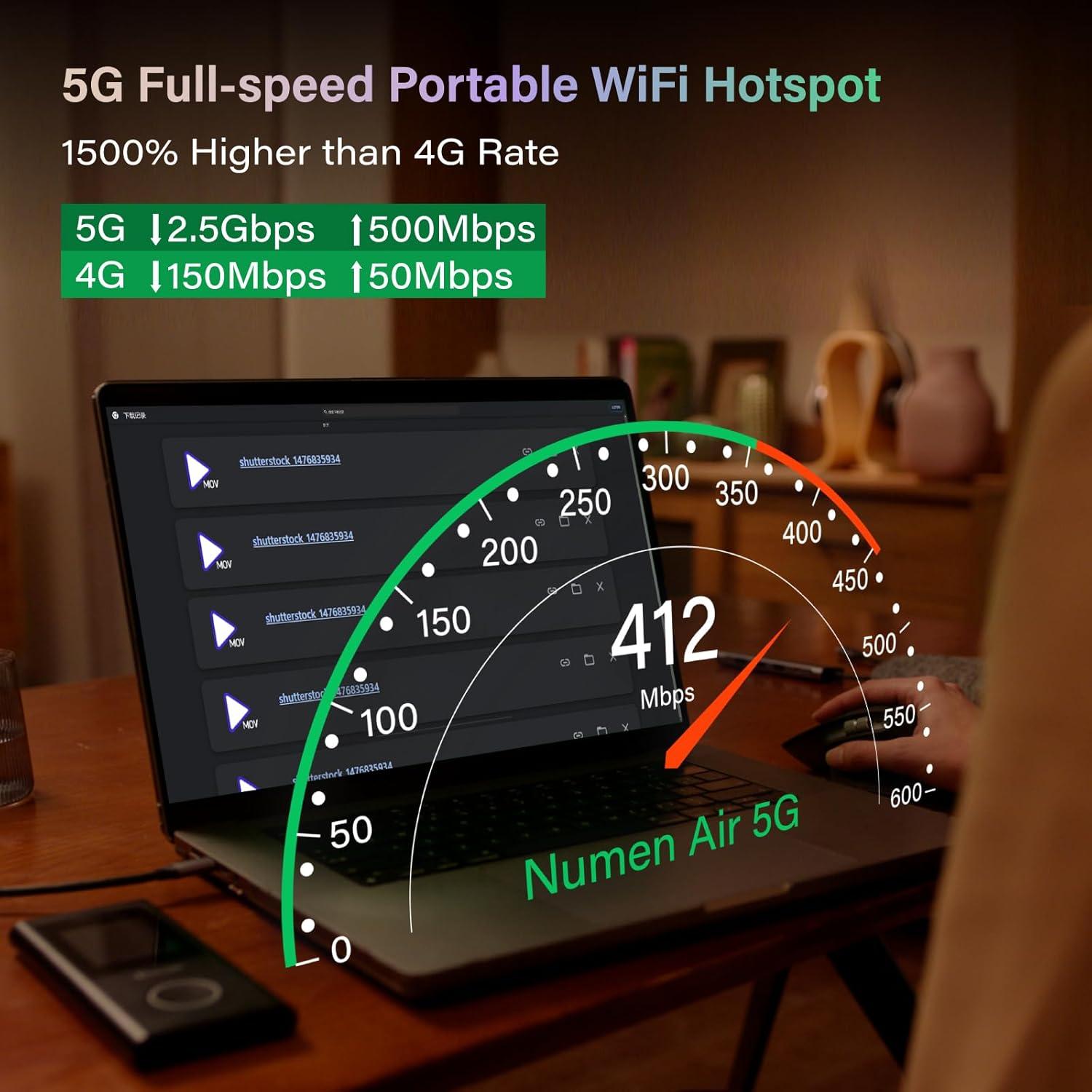 Hotspot Móvil GlocalMe Numen Air 5G con 30GB Datos
