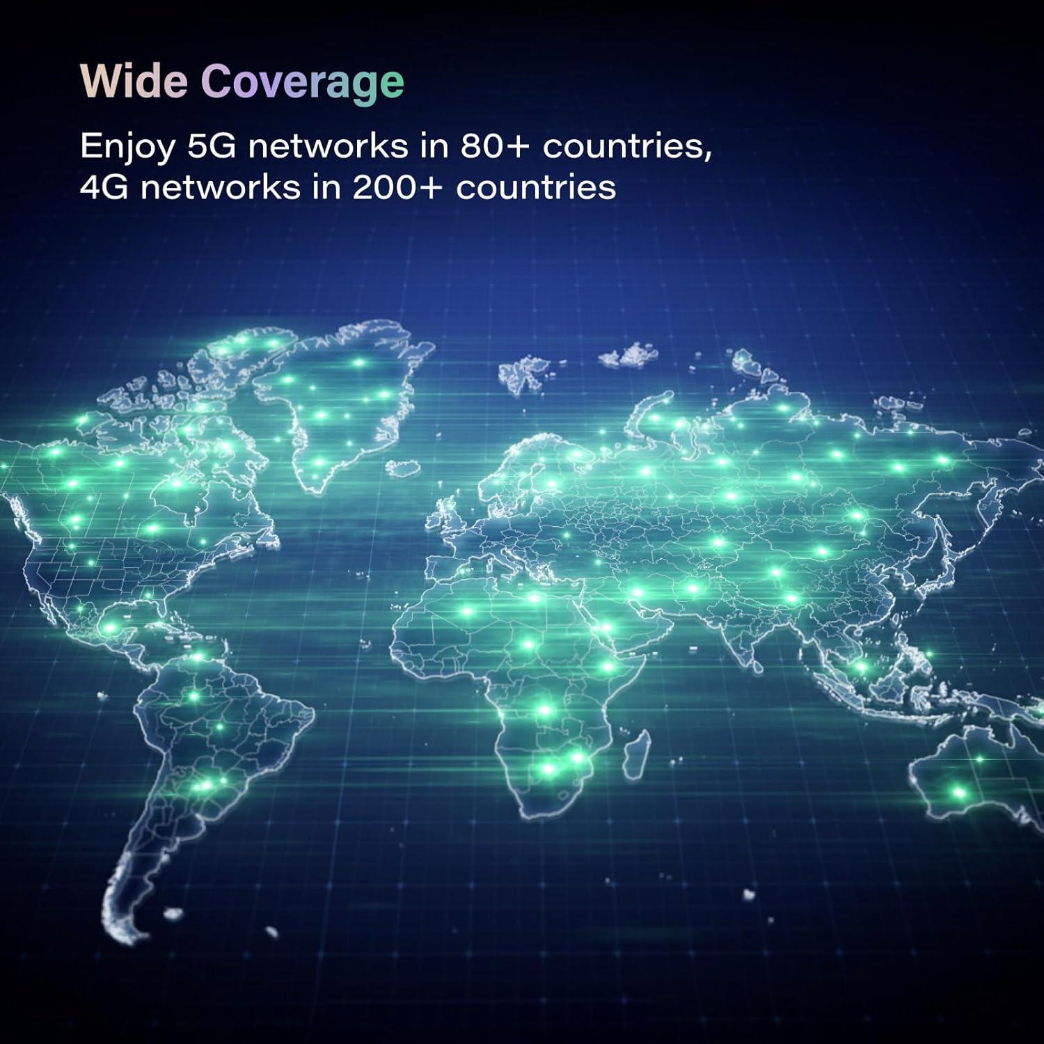 Hotspot Móvil GlocalMe Numen Air 5G con 30GB Datos