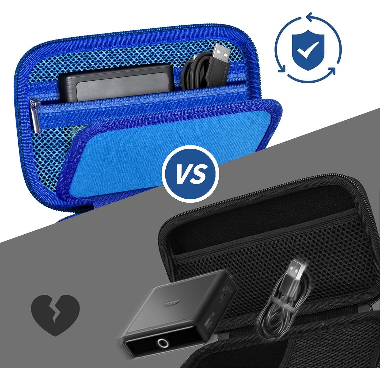 Funda de Almacenamiento Anker Prime 27650mAh Azul - Cargador Portátil