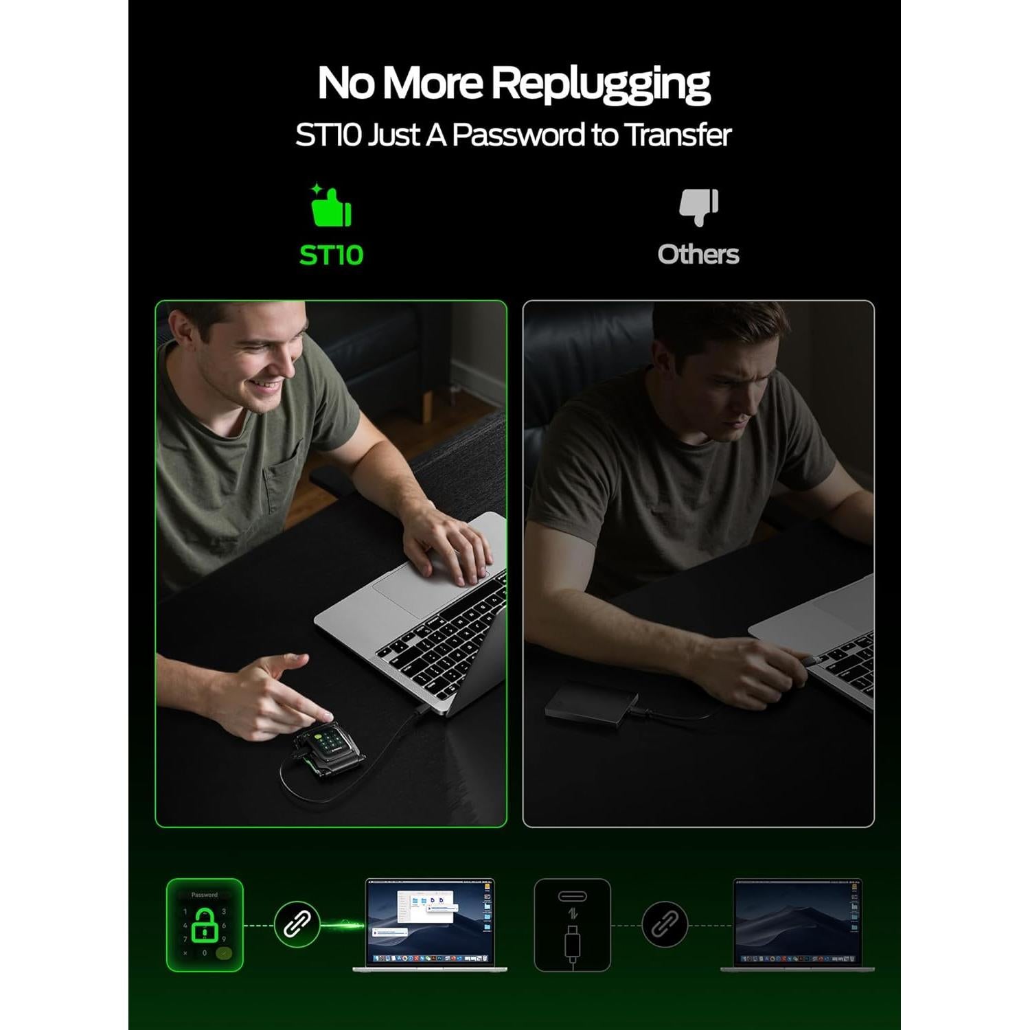 Disco Duro Externo MOVE SPEED ST10 512GB USB-C 3.2 Gen2