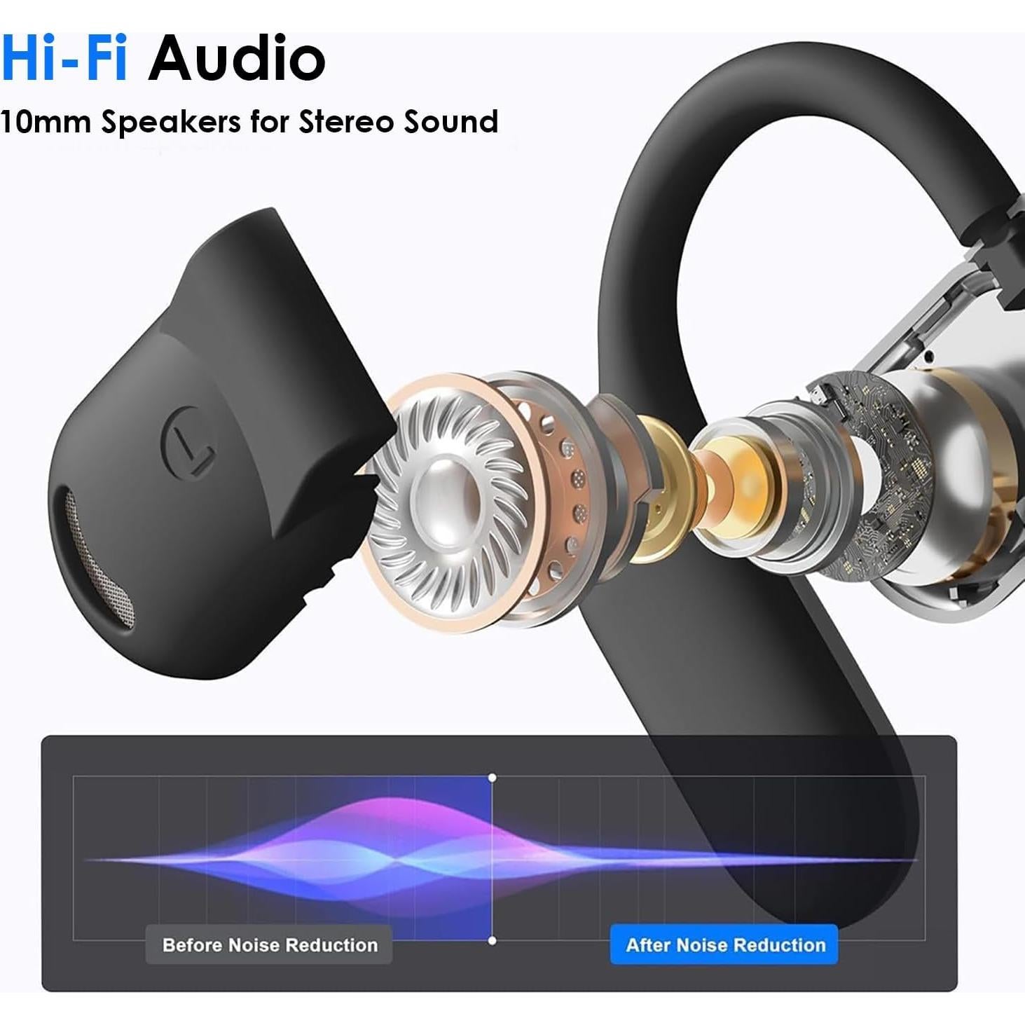 Auriculares Traductores AI Genérico 144 Idiomas Bluetooth Negro