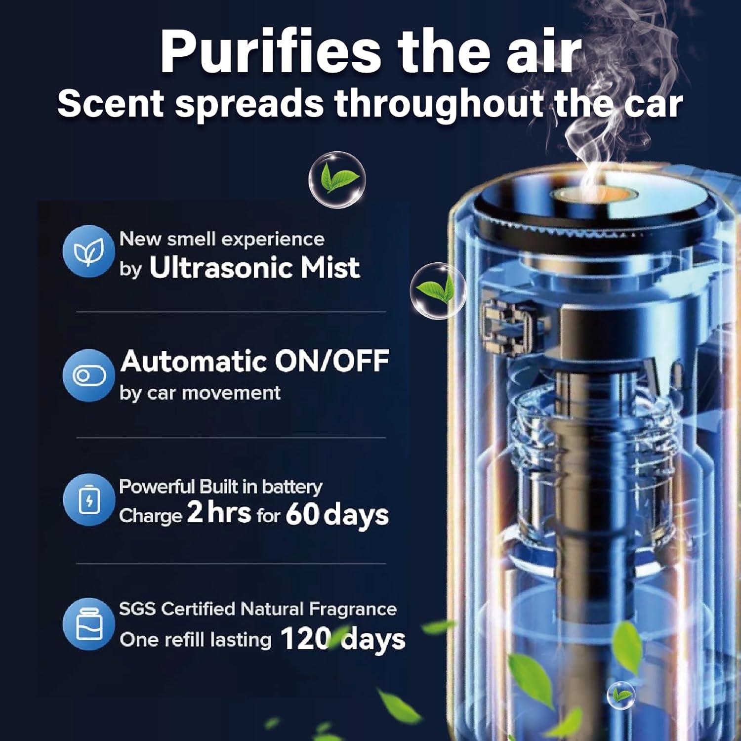 Difusor de Aroma para Coche Lmtlinda - Recargable, 3 Modos, 8 Fragancias