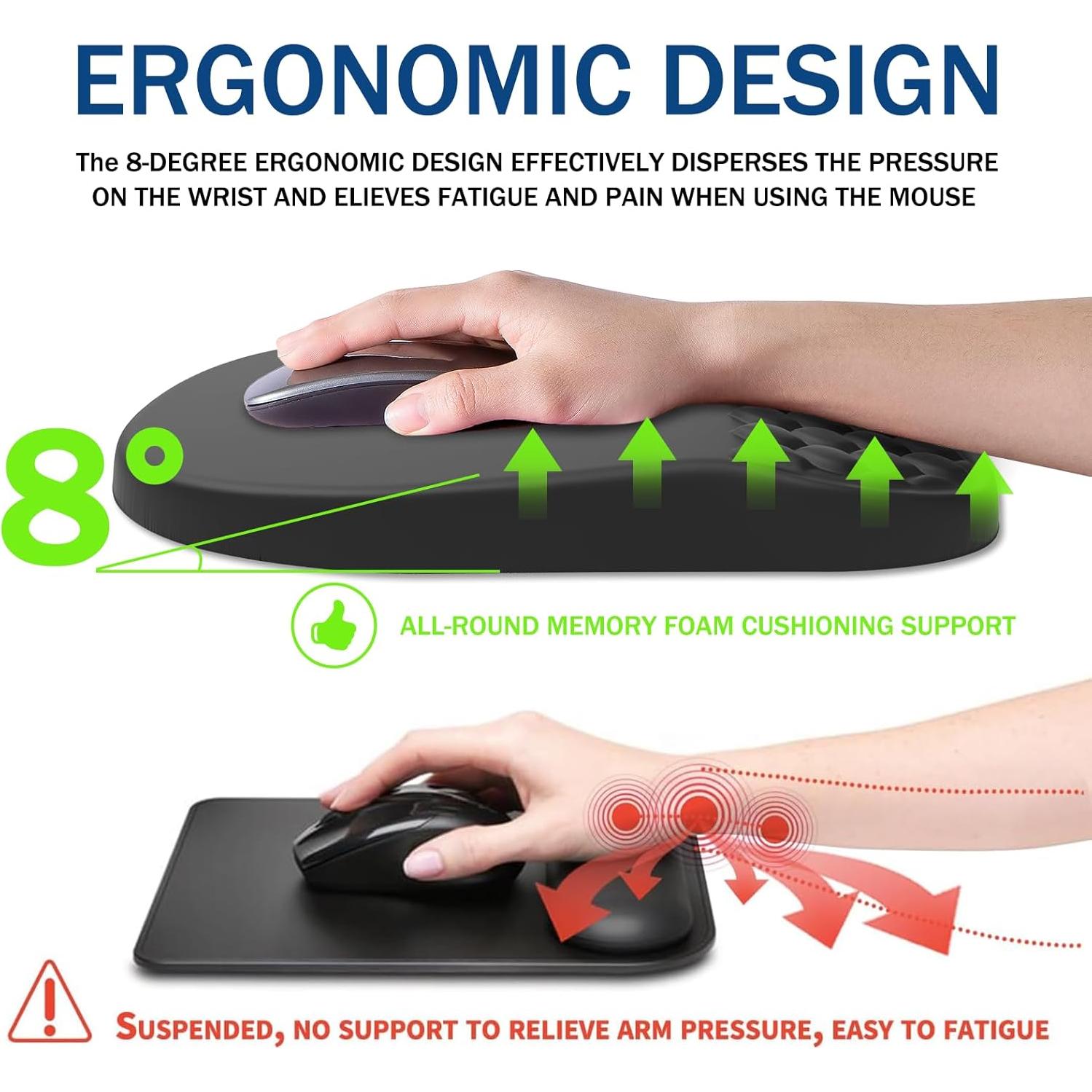 Soporte de Muñeca Ergonómico YISHIYOUNI con Espuma de Memoria