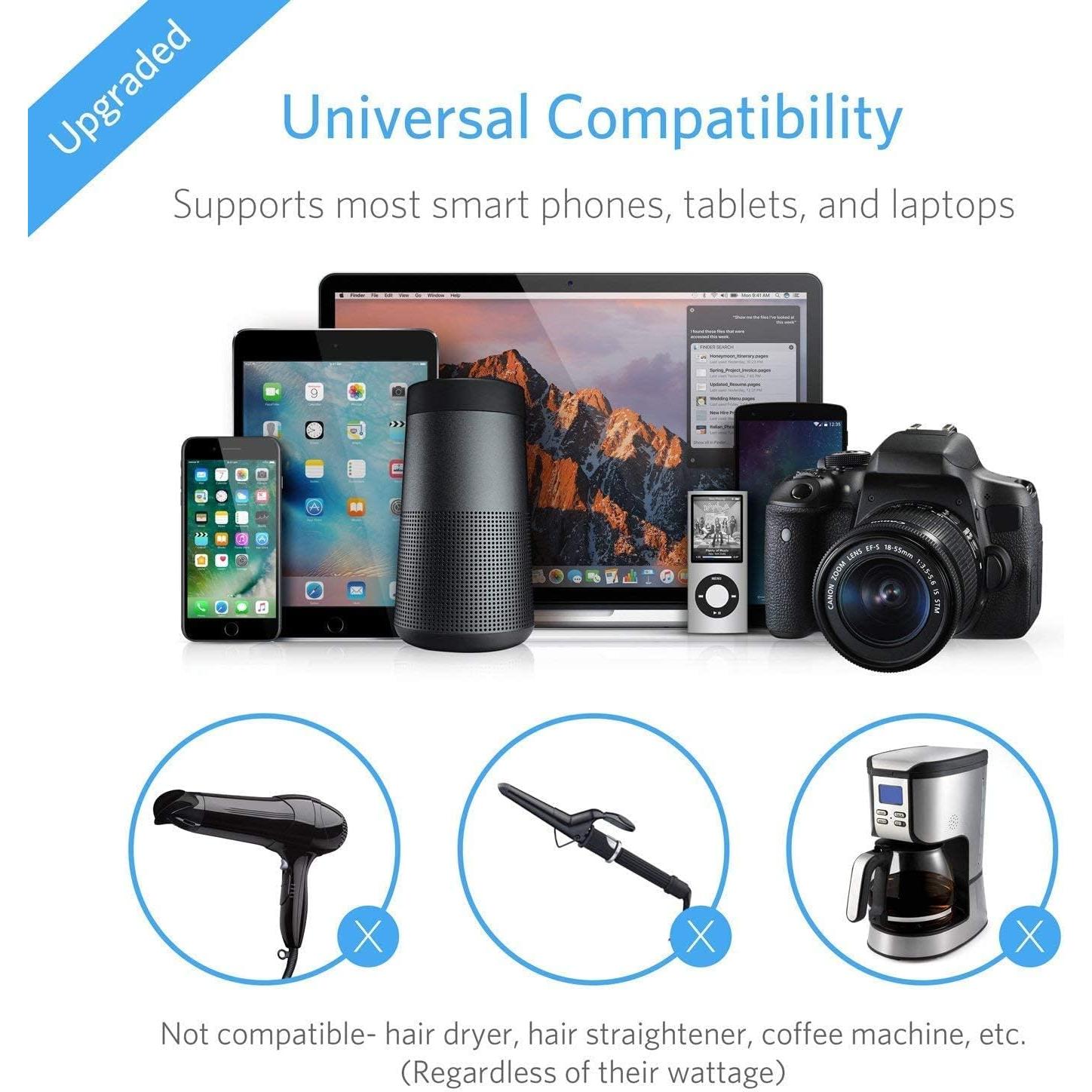 Adaptador de Viaje Universal BESTEK 220V a 110V con USB