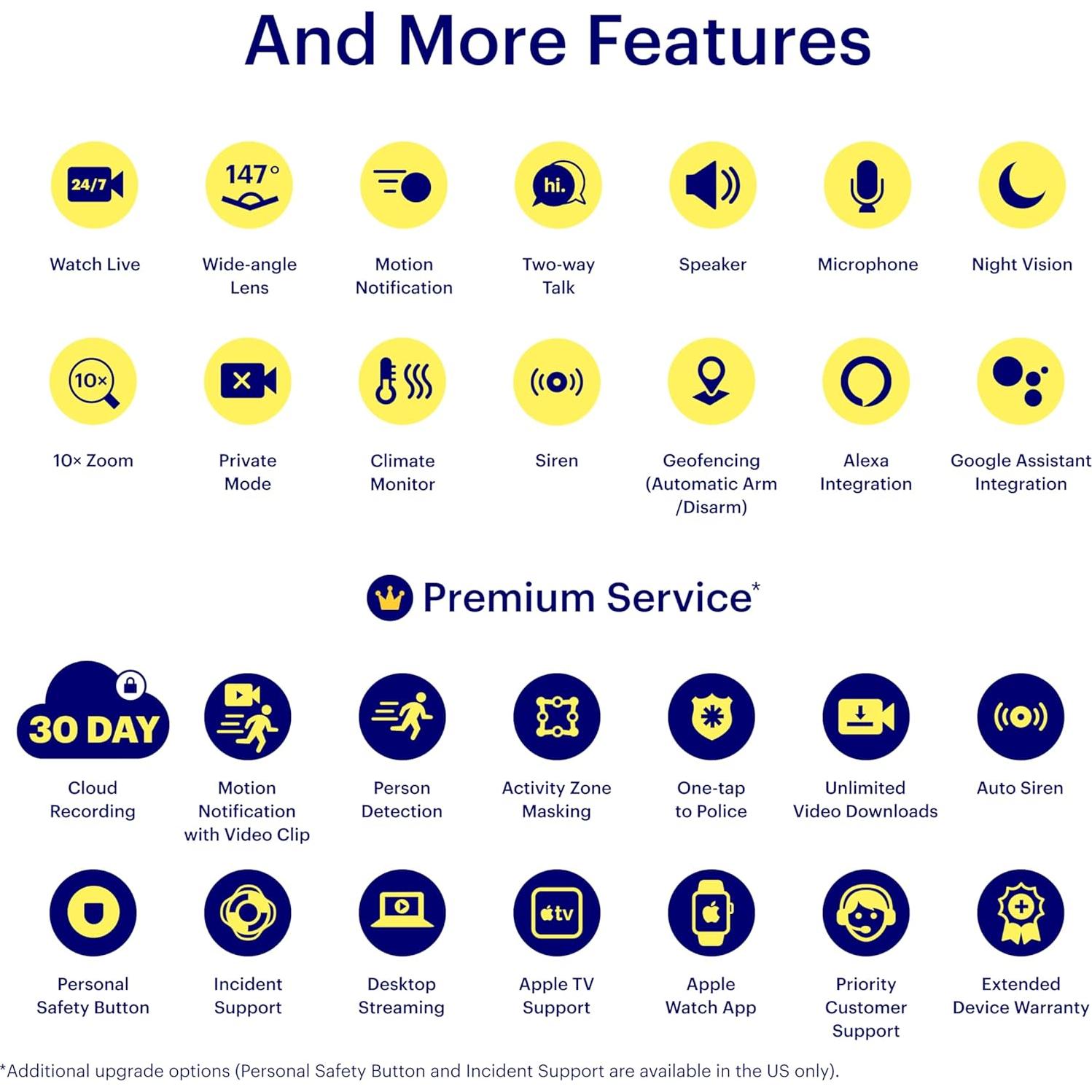 Cámara de Seguridad Interior Canary Pro 1080p HD WiFi