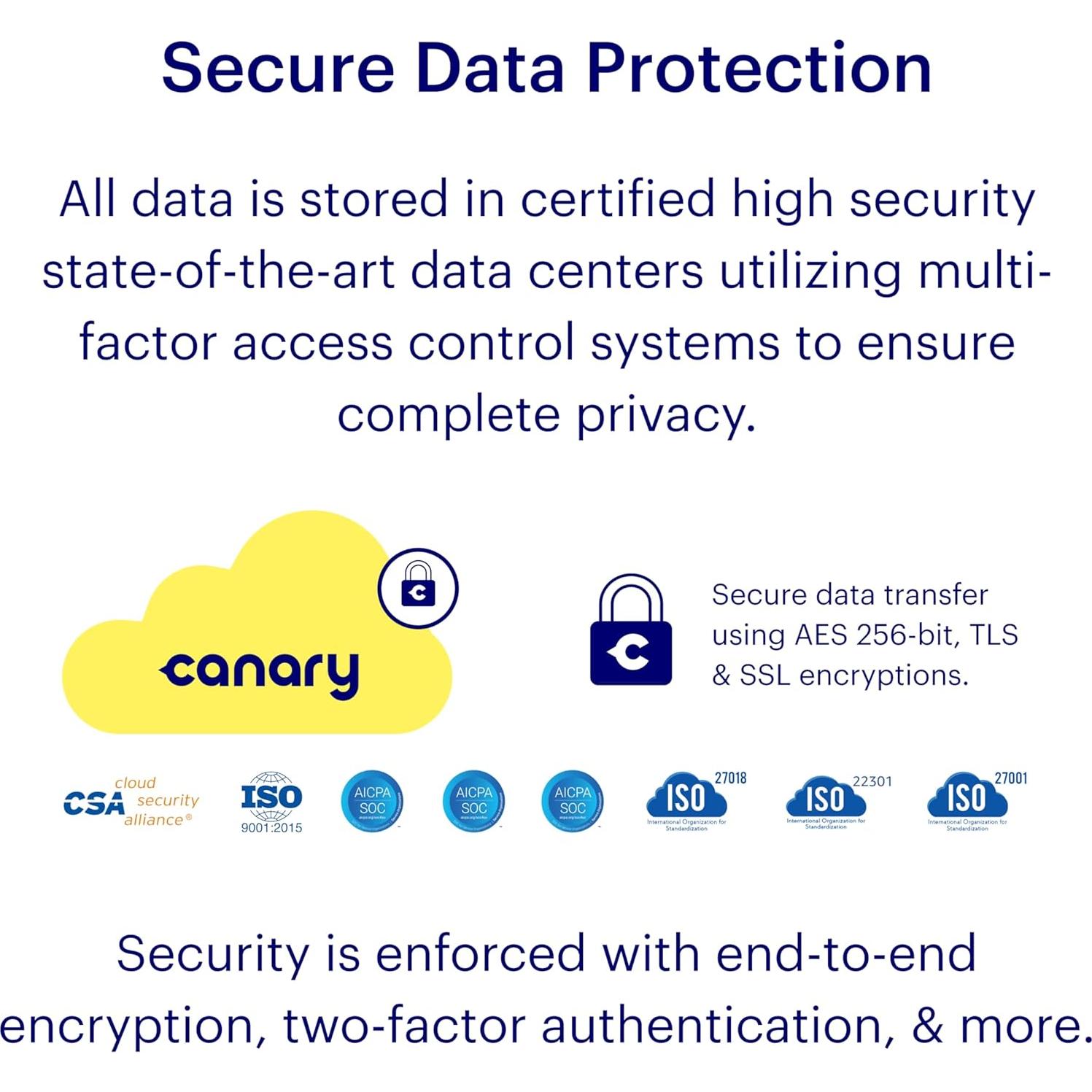 Cámara de Seguridad Interior Canary Pro 1080p HD WiFi